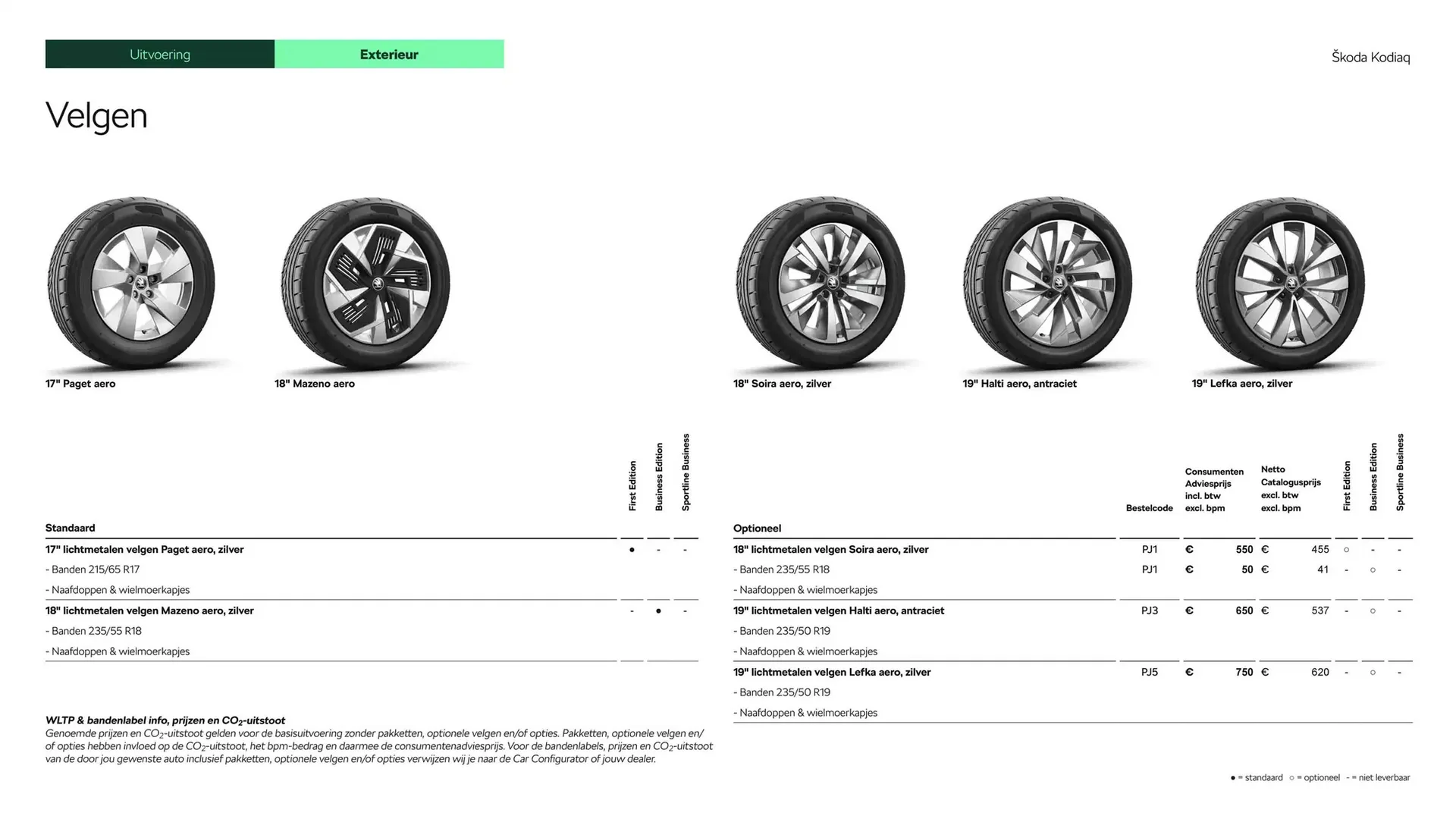 Skoda folder van 22 oktober tot 22 oktober 2025 - Folder pagina 9