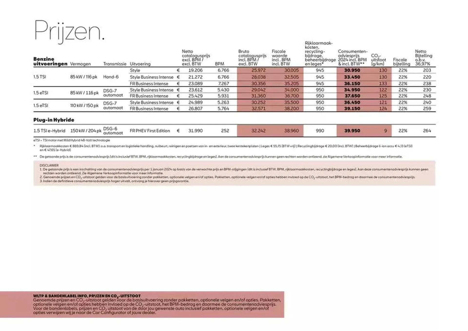 SEAT Leon Sportstourer van 10 november tot 10 november 2025 - Folder pagina 5