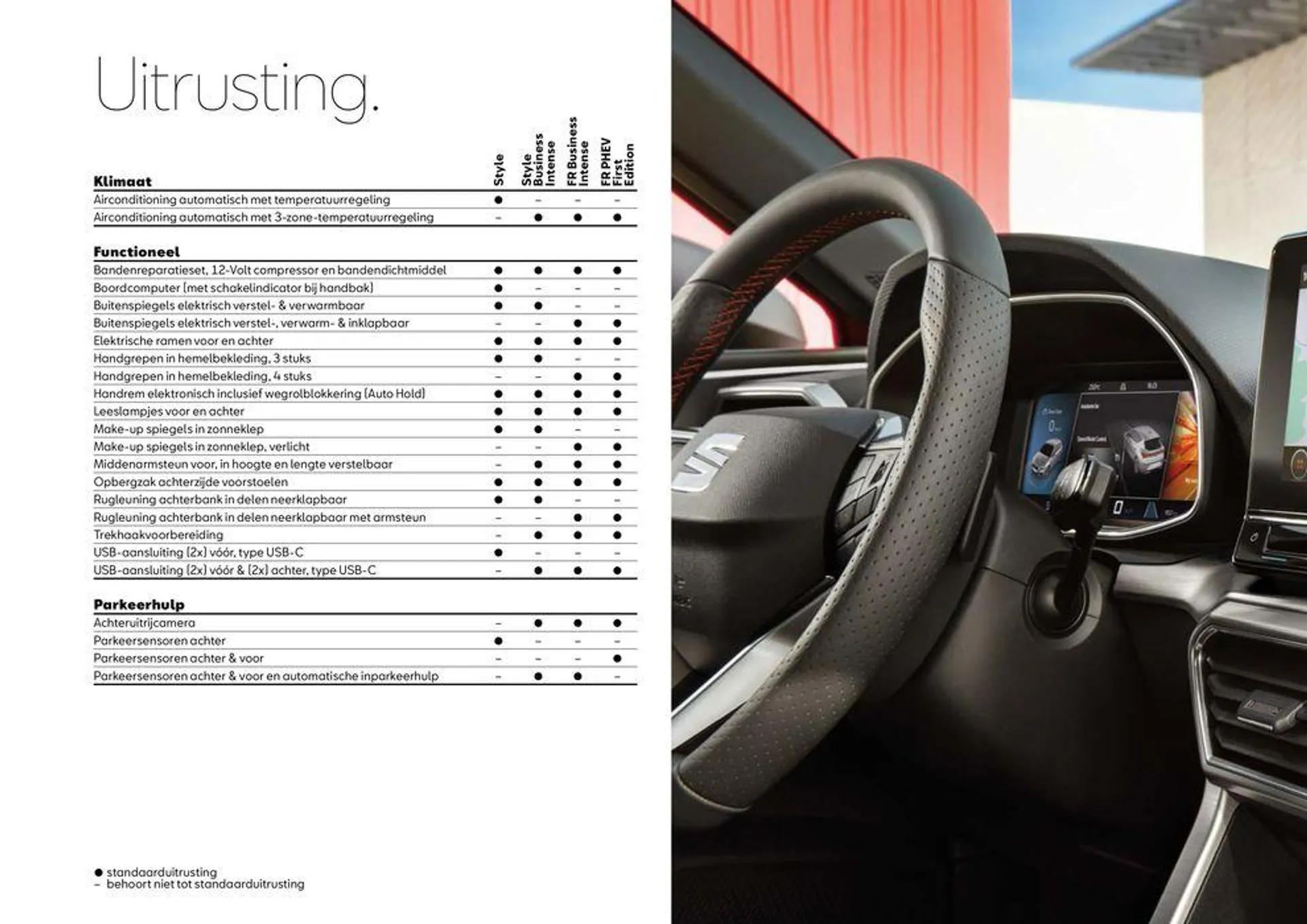SEAT Leon van 2 augustus tot 2 augustus 2025 - Folder pagina 7
