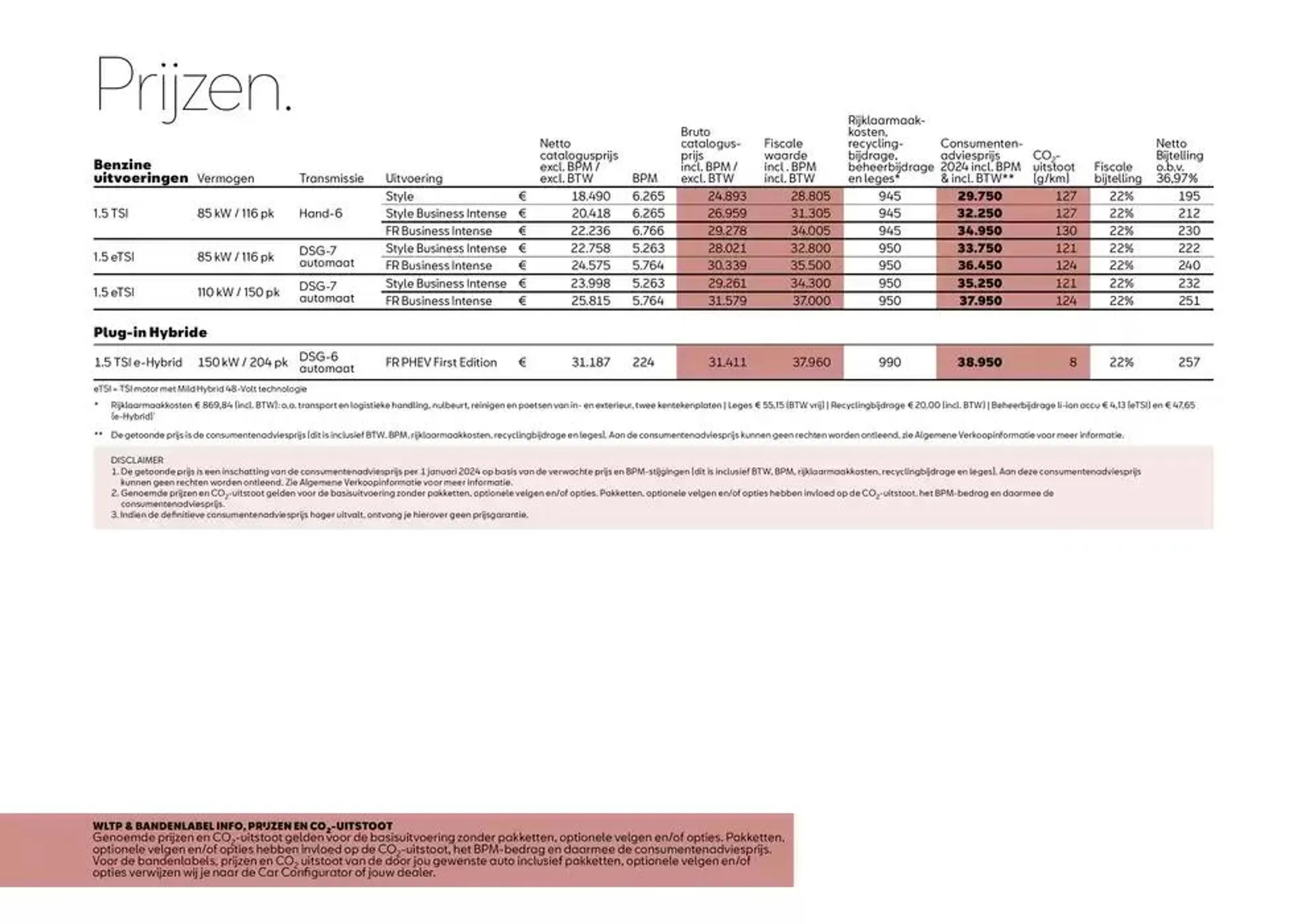 SEAT Leon van 27 november tot 27 november 2025 - Folder pagina 5