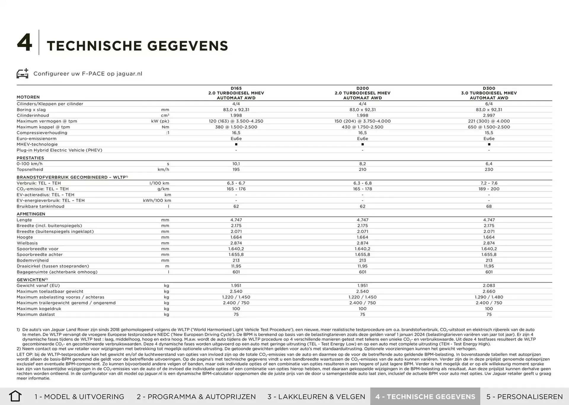 Jaguar folder van 20 november tot 30 juni 2025 - Folder pagina 14