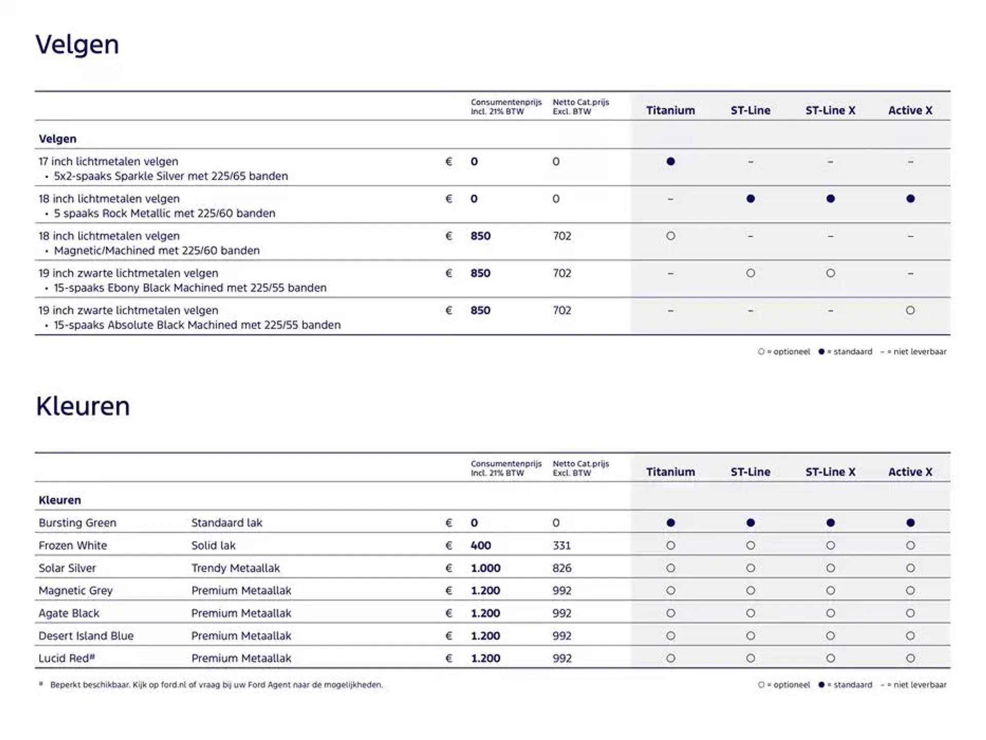 De Nieuwe Kuga van 19 november tot 30 juni 2025 - Folder pagina 11