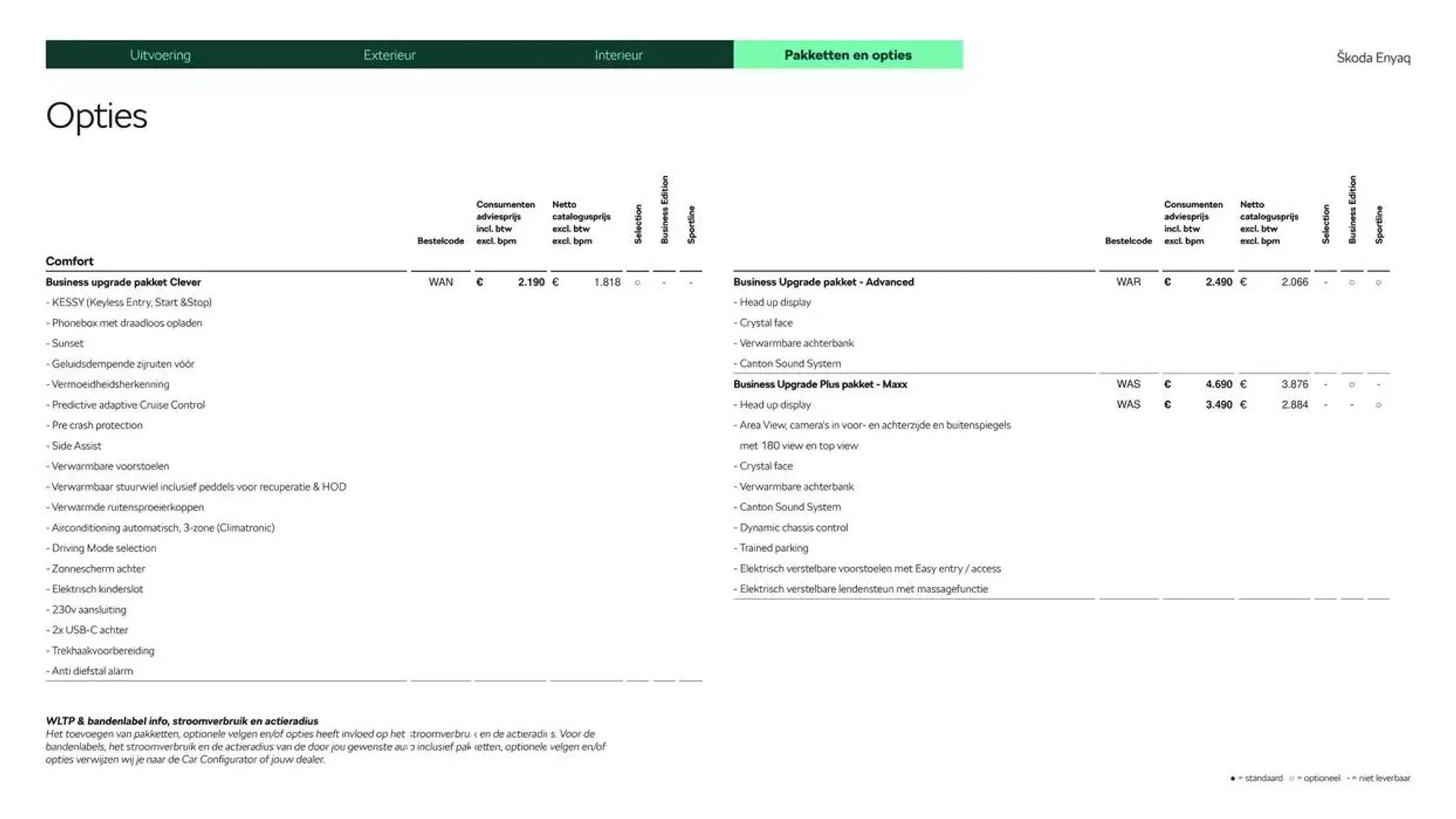 Škoda Enyaq prijslijst per 1 oktober 2024 van 25 september tot 25 september 2025 - Folder pagina 13