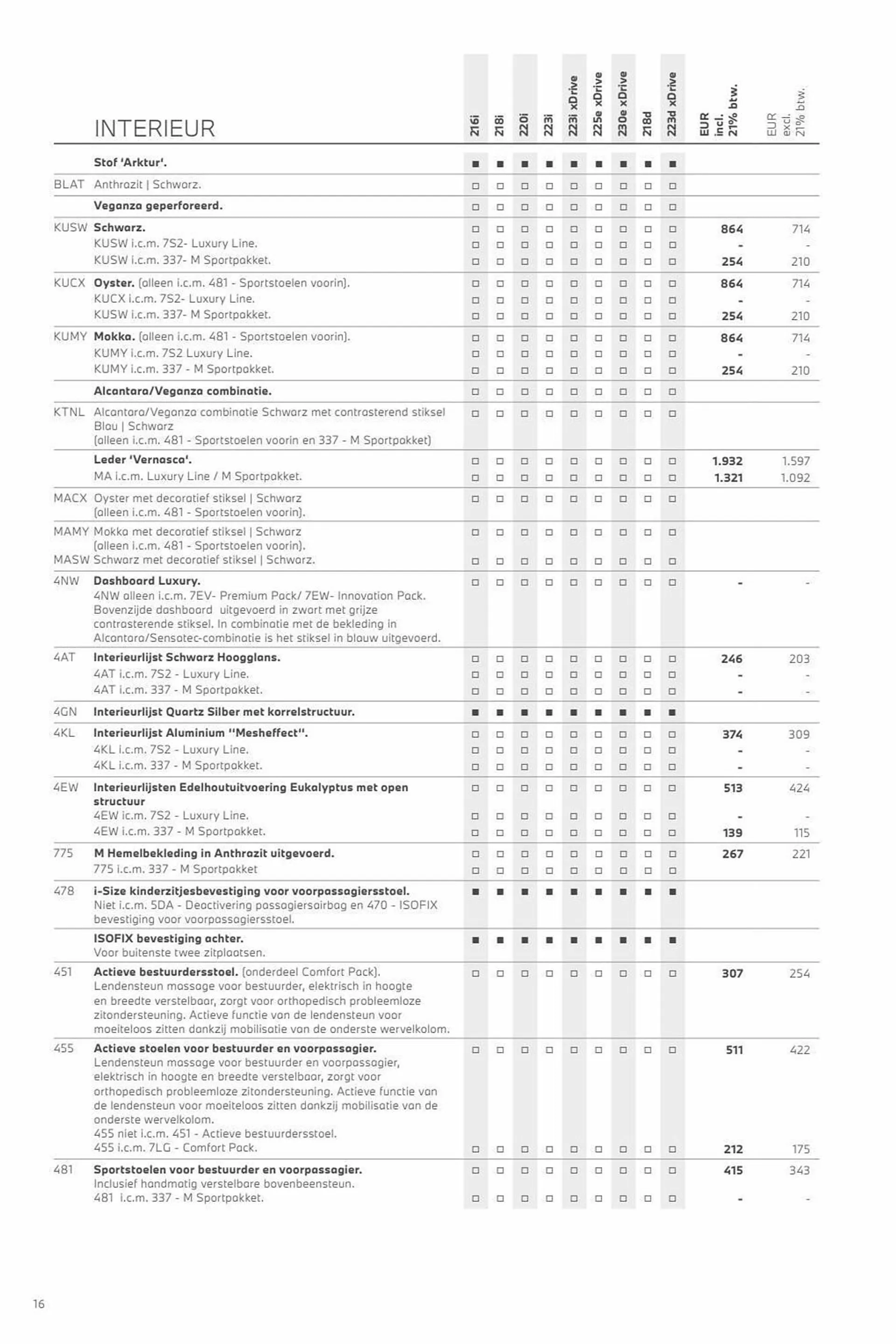 BMW folder van 26 oktober tot 26 oktober 2024 - Folder pagina 16