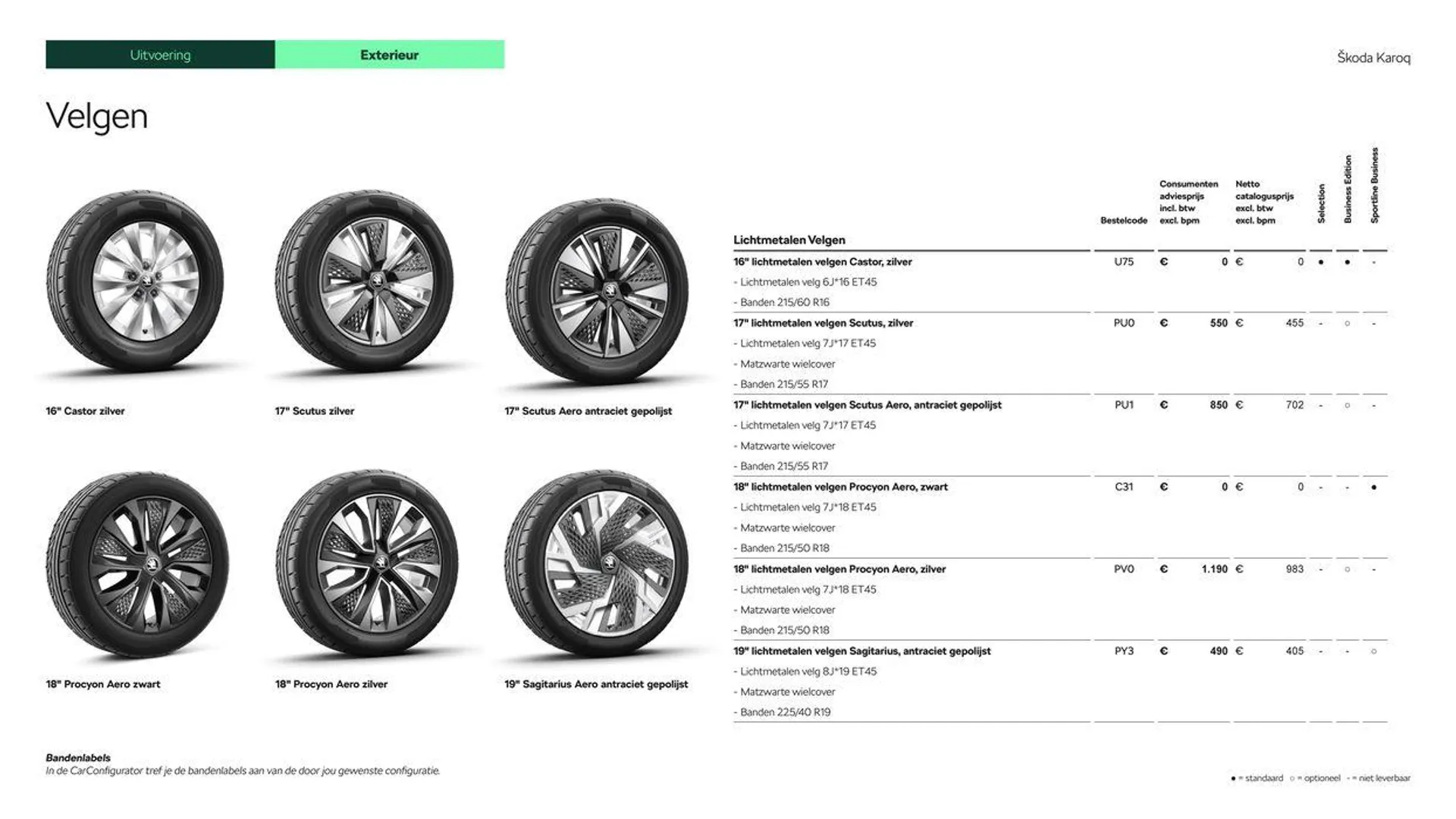 Škoda Karoq prijslijst per 15 augustus 2024 van 15 augustus tot 15 augustus 2025 - Folder pagina 9