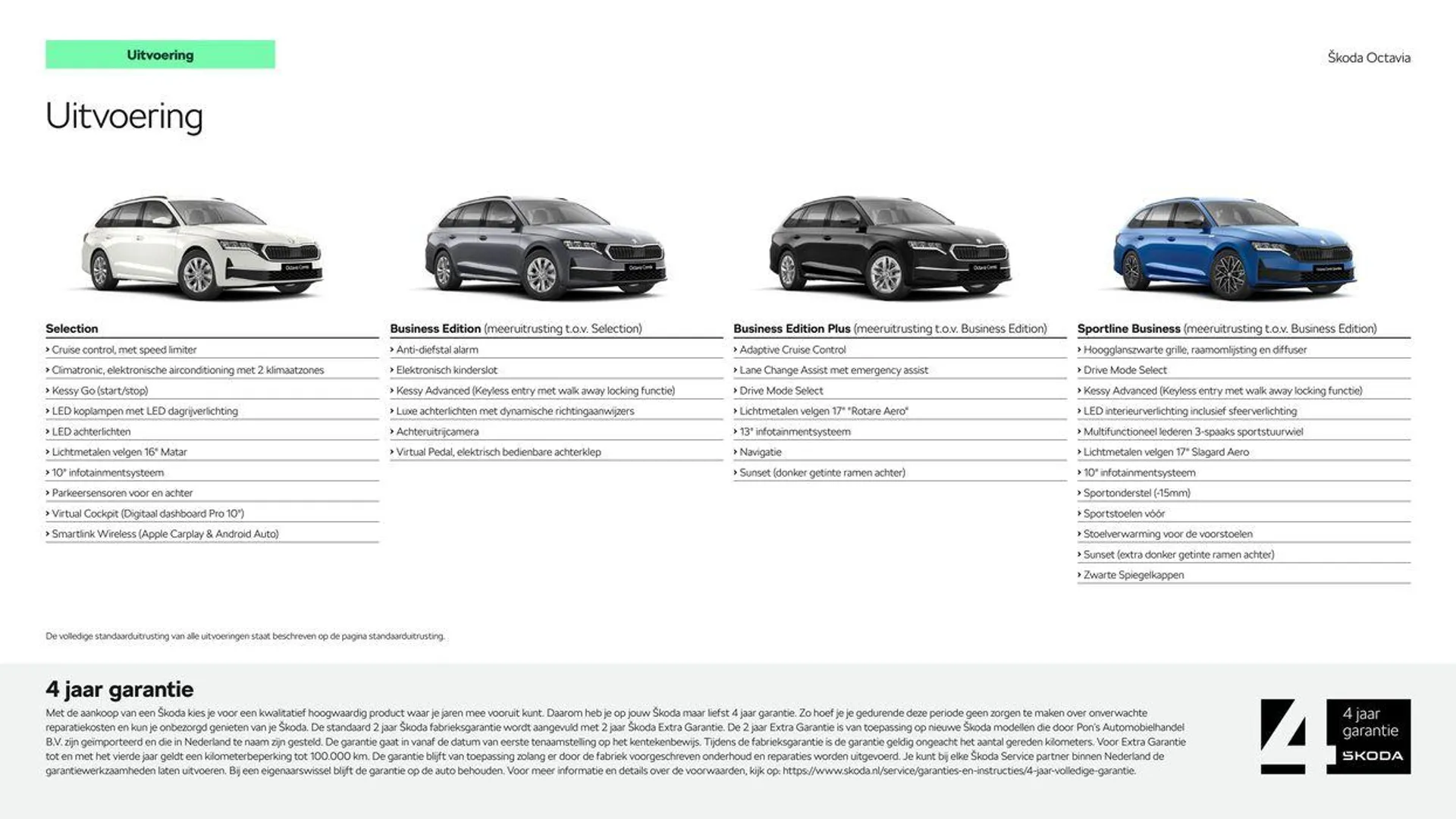 Škoda Octavia (Combi) prijslijst per 27 juni 2024 van 29 juni tot 29 juni 2025 - Folder pagina 3