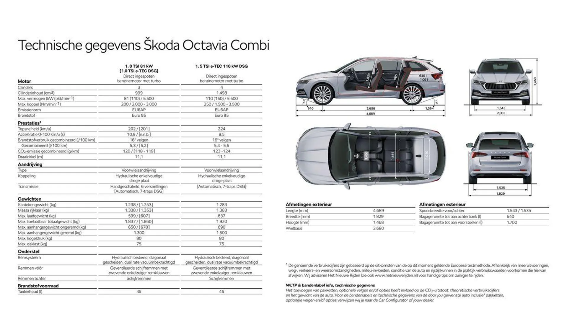 Škoda Octavia Combi prijslijst per 1 januari 2024 van 6 maart tot 6 maart 2025 - Folder pagina 23