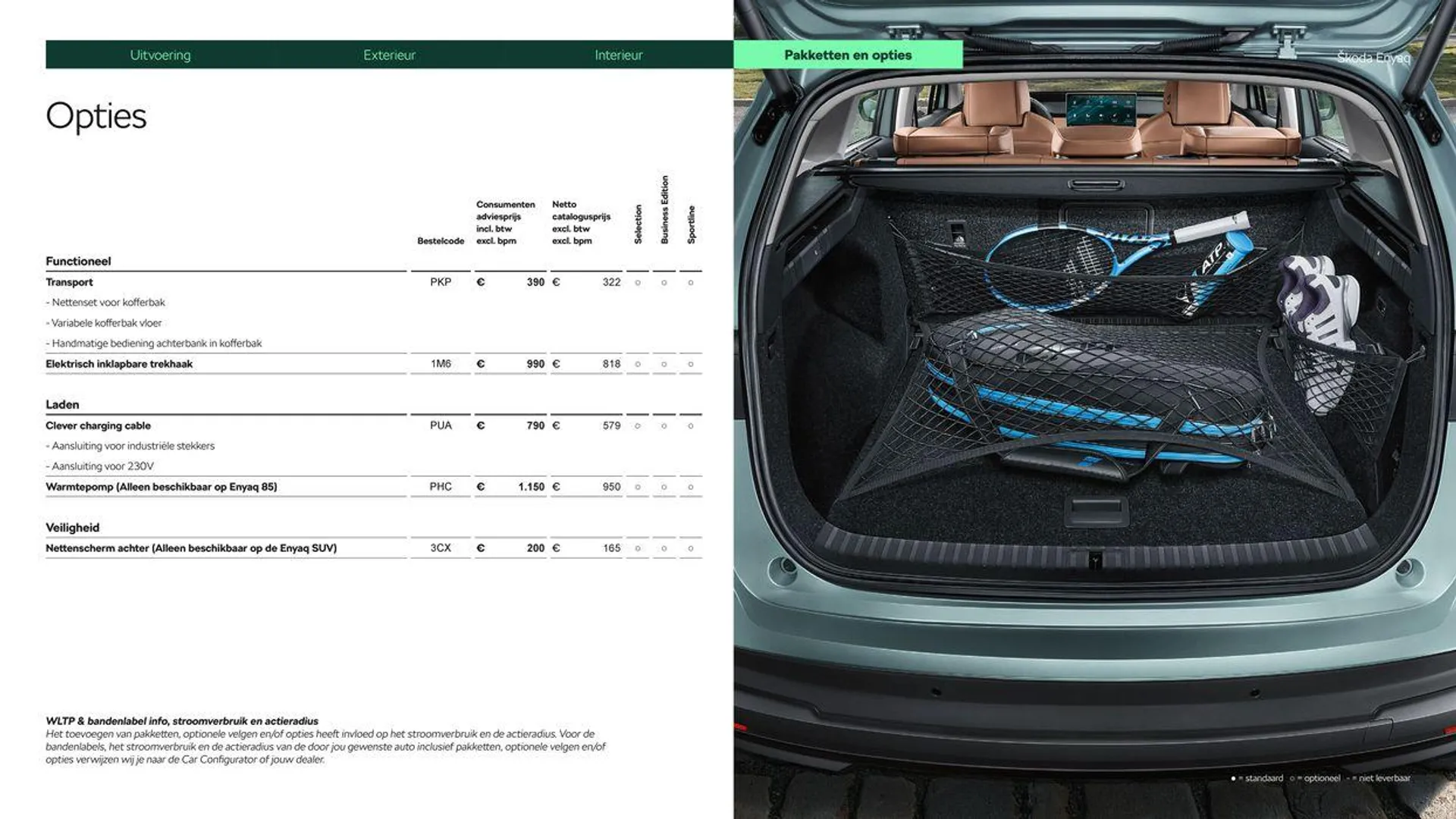 Škoda Enyaq prijslijst per 1 juni 2024 - 14