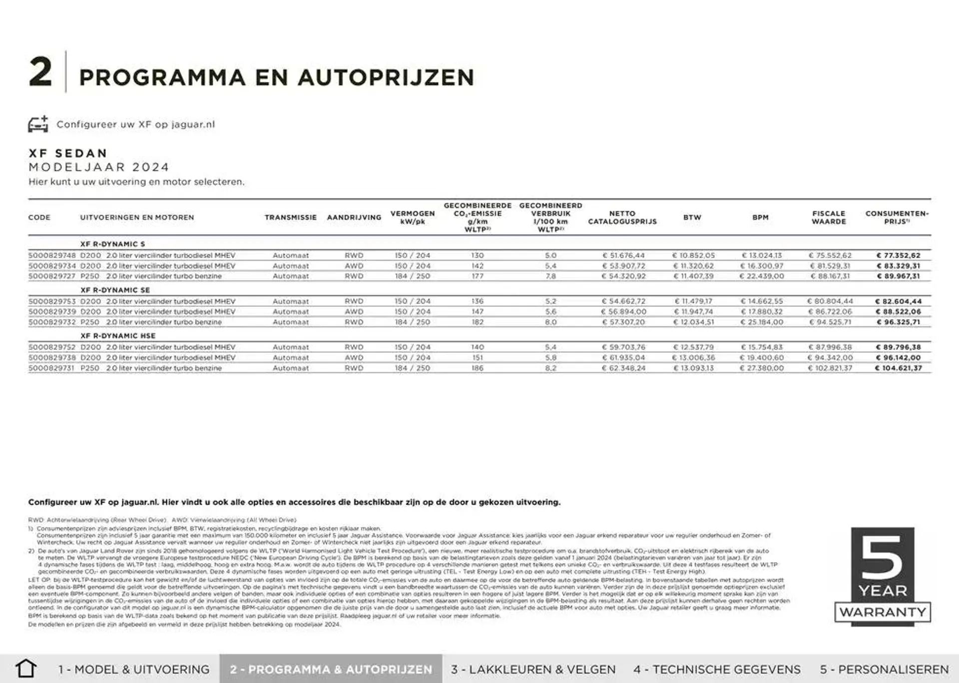  Jaguar XF van 20 november tot 30 juni 2025 - Folder pagina 8