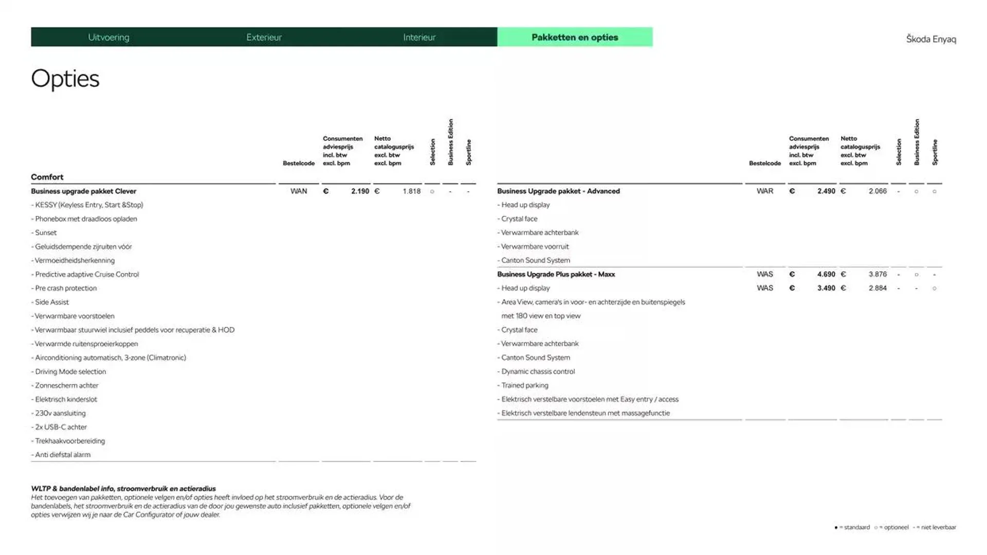 Škoda Enyaq prijslijst per 1 oktober 2024 van 29 oktober tot 29 oktober 2025 - Folder pagina 13