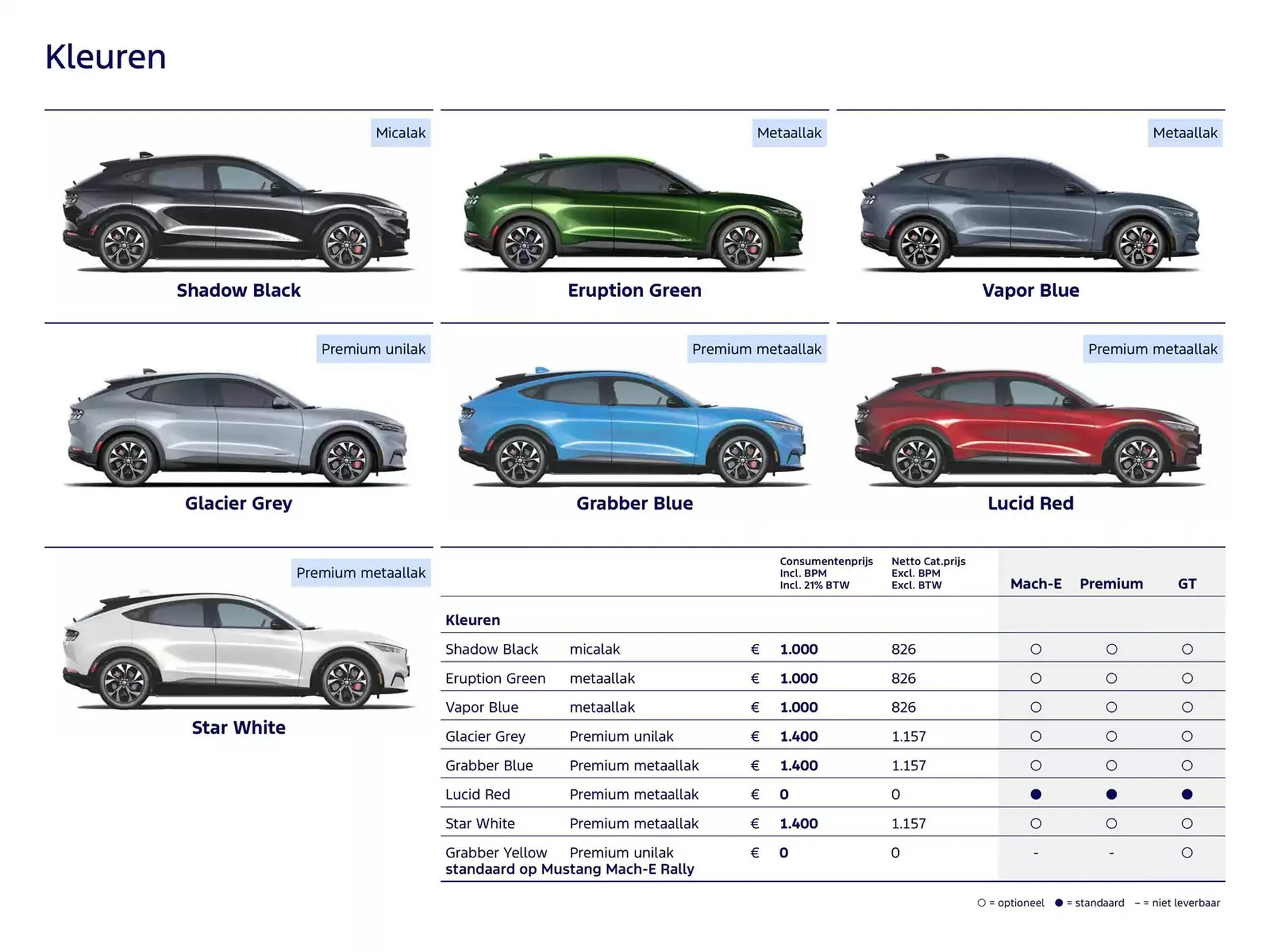 Ford folder van 19 november tot 30 juni 2025 - Folder pagina 13
