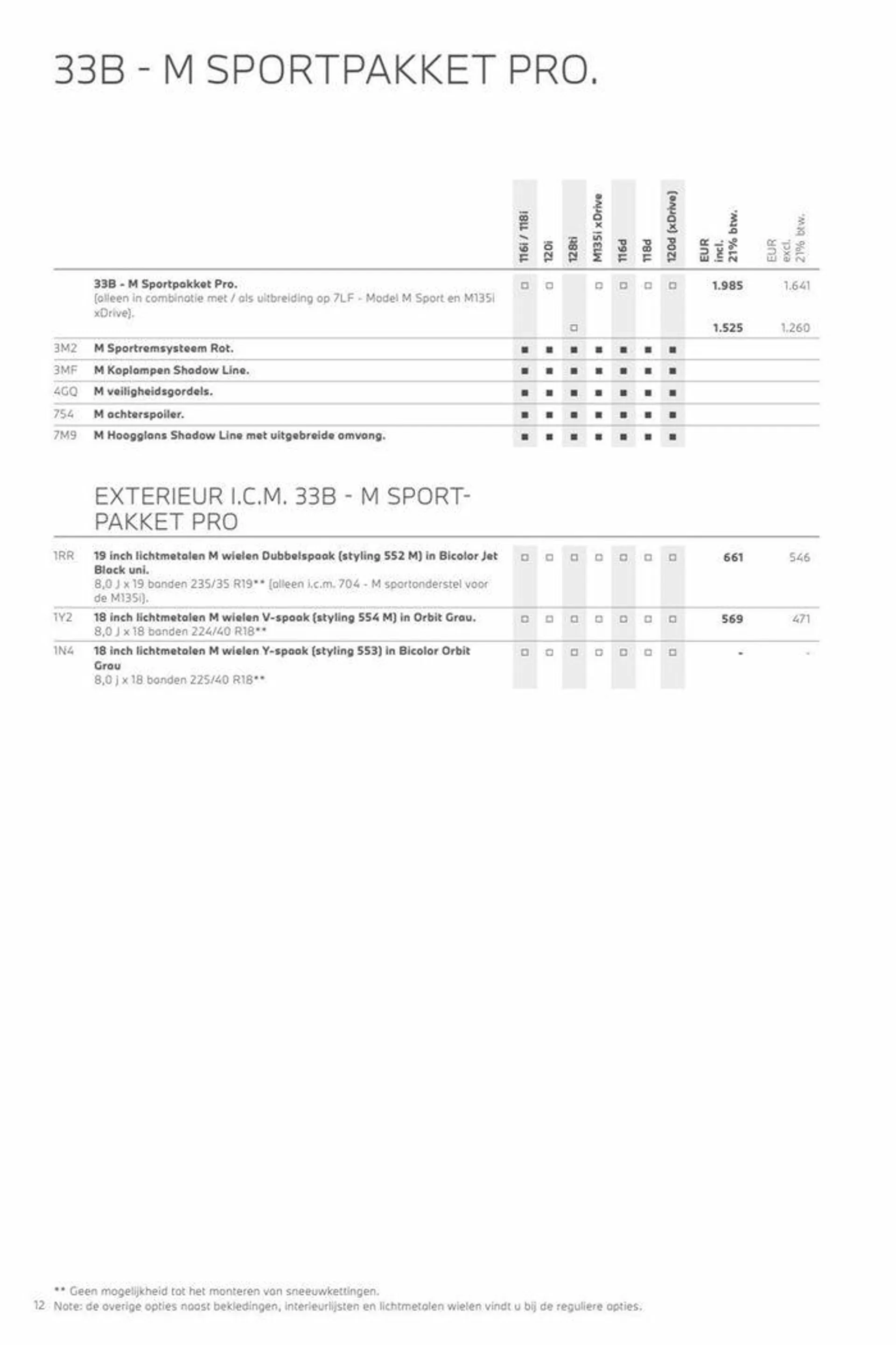 1-serie van 12 november tot 12 november 2024 - Folder pagina 12