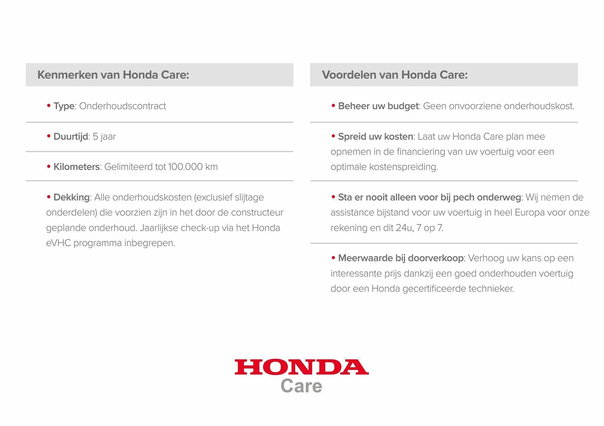 Honda folder - 6