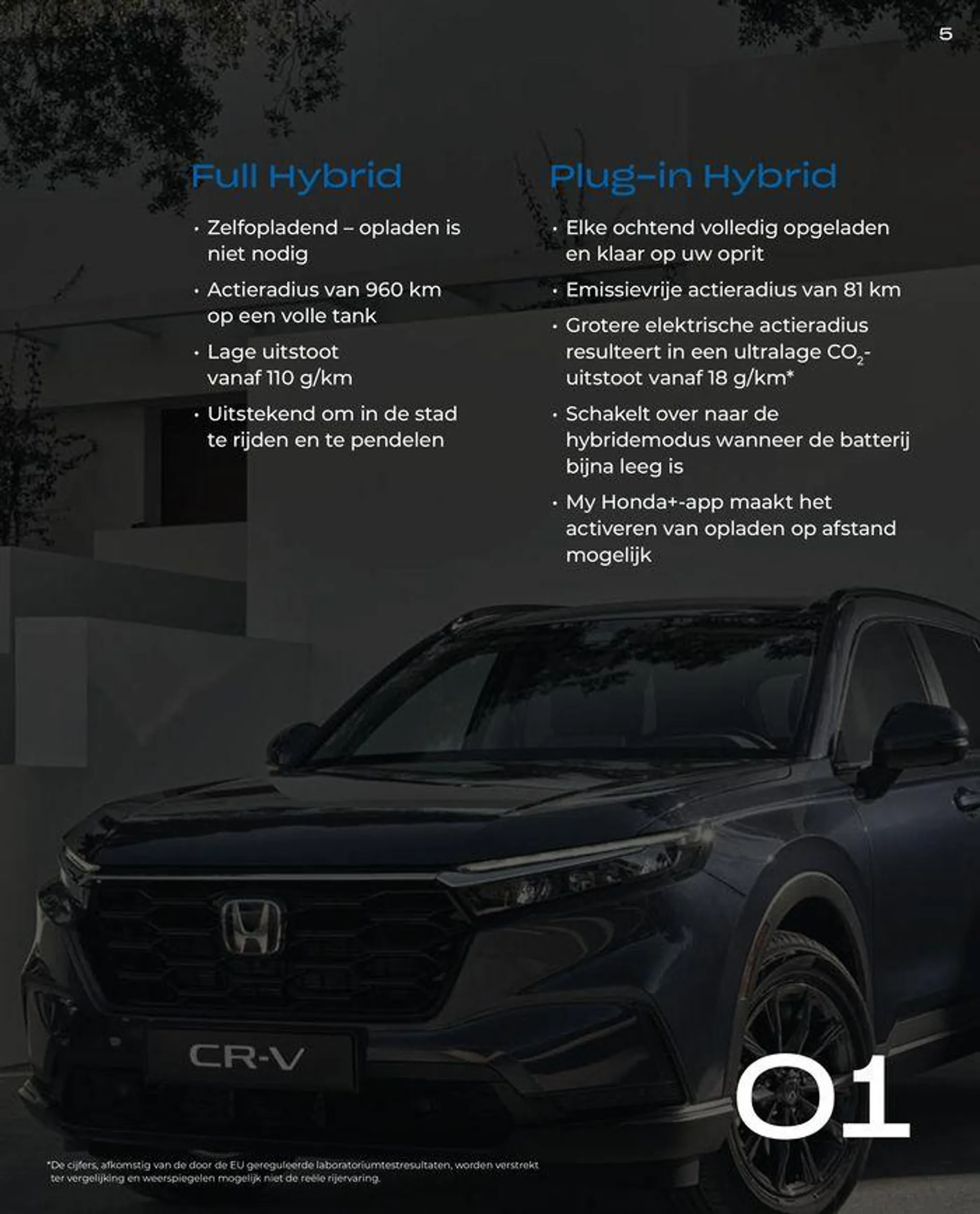 Honda CR-V e:HEV &amp; e:PHEV — Brochure van 28 juni tot 12 juli 2024 - Folder pagina 5