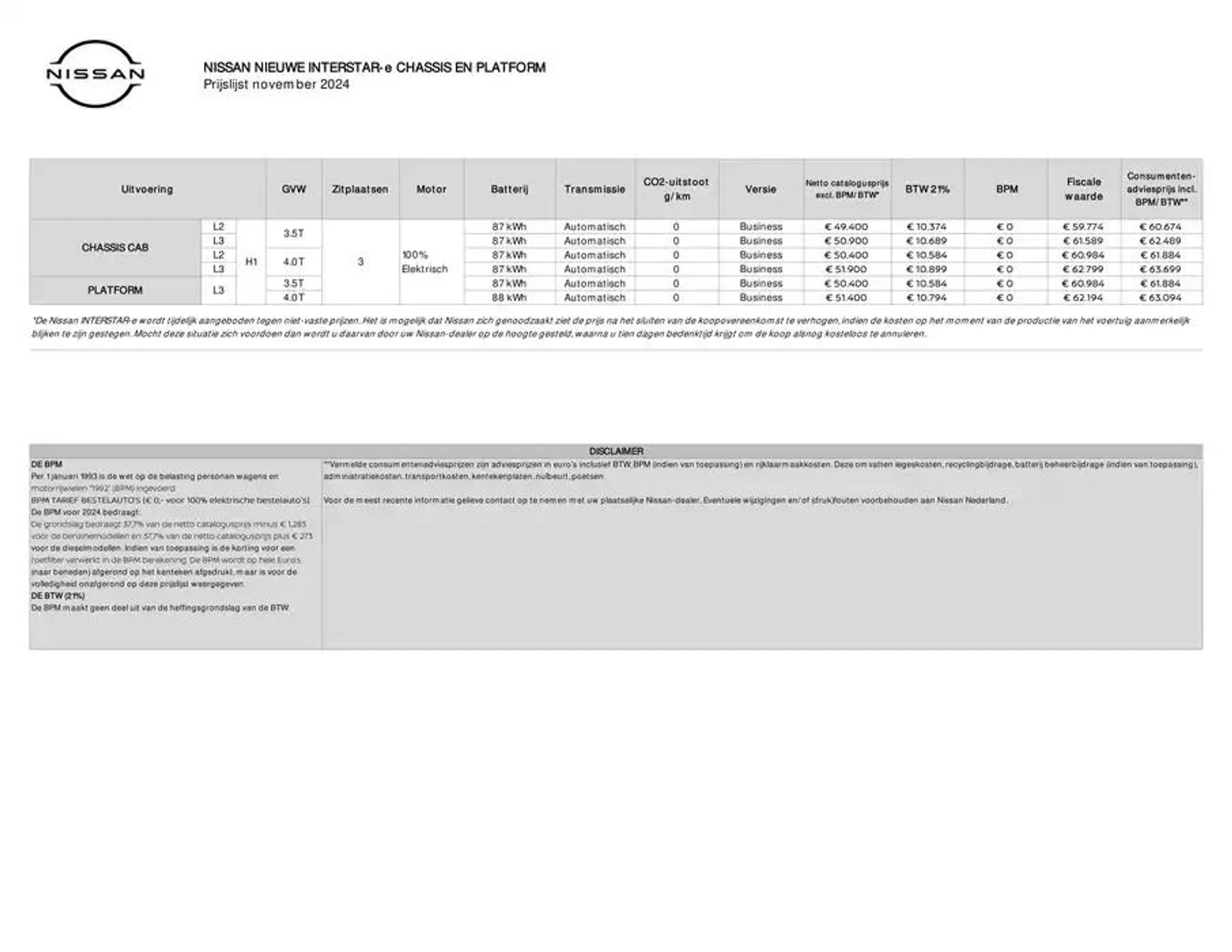 Nieuwe INTERSTAR-e van 3 december tot 3 december 2025 - Folder pagina 2