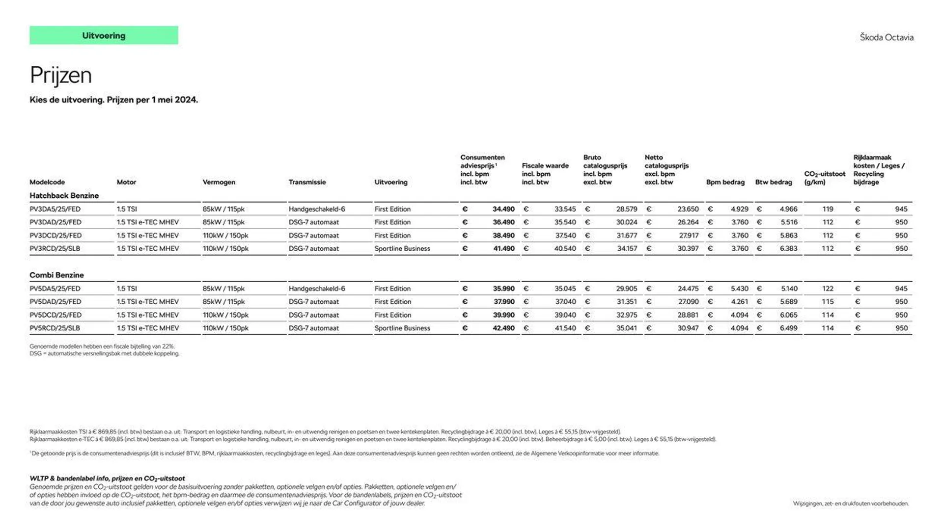 Škoda Octavia (Combi) prijslijst per 1 mei 2024 van 2 mei tot 2 mei 2025 - Folder pagina 4