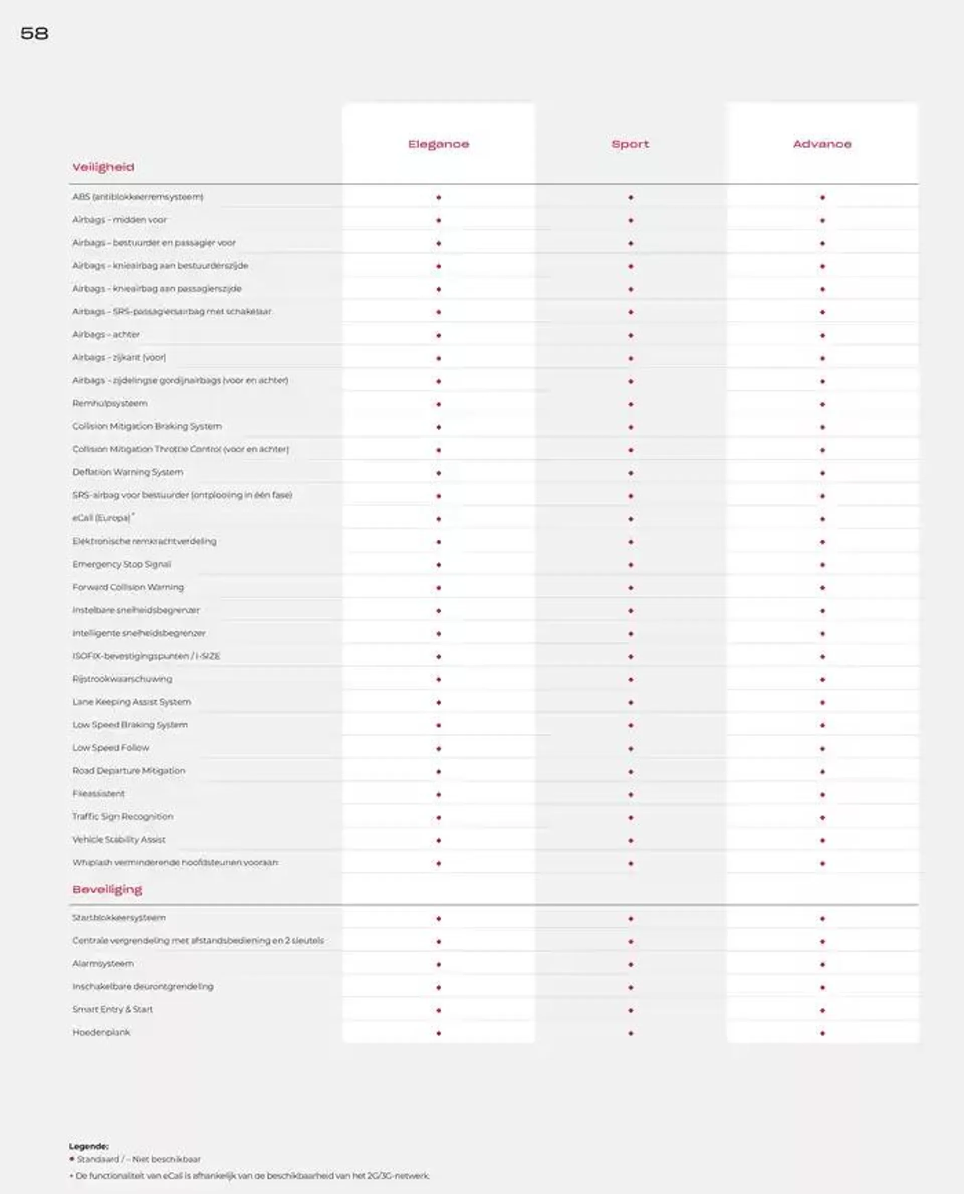ZR-V  van 19 november tot 30 juni 2025 - Folder pagina 58