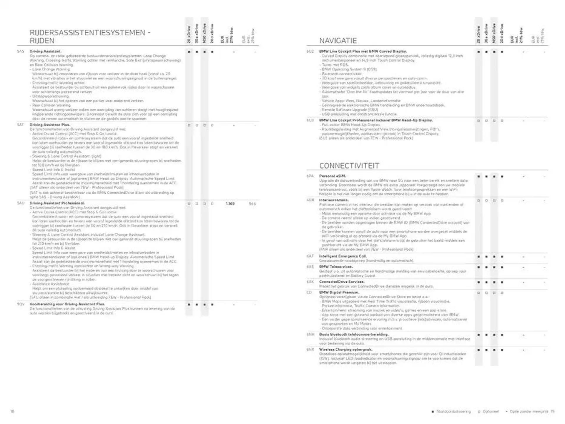 x3 van 30 oktober tot 30 oktober 2025 - Folder pagina 10