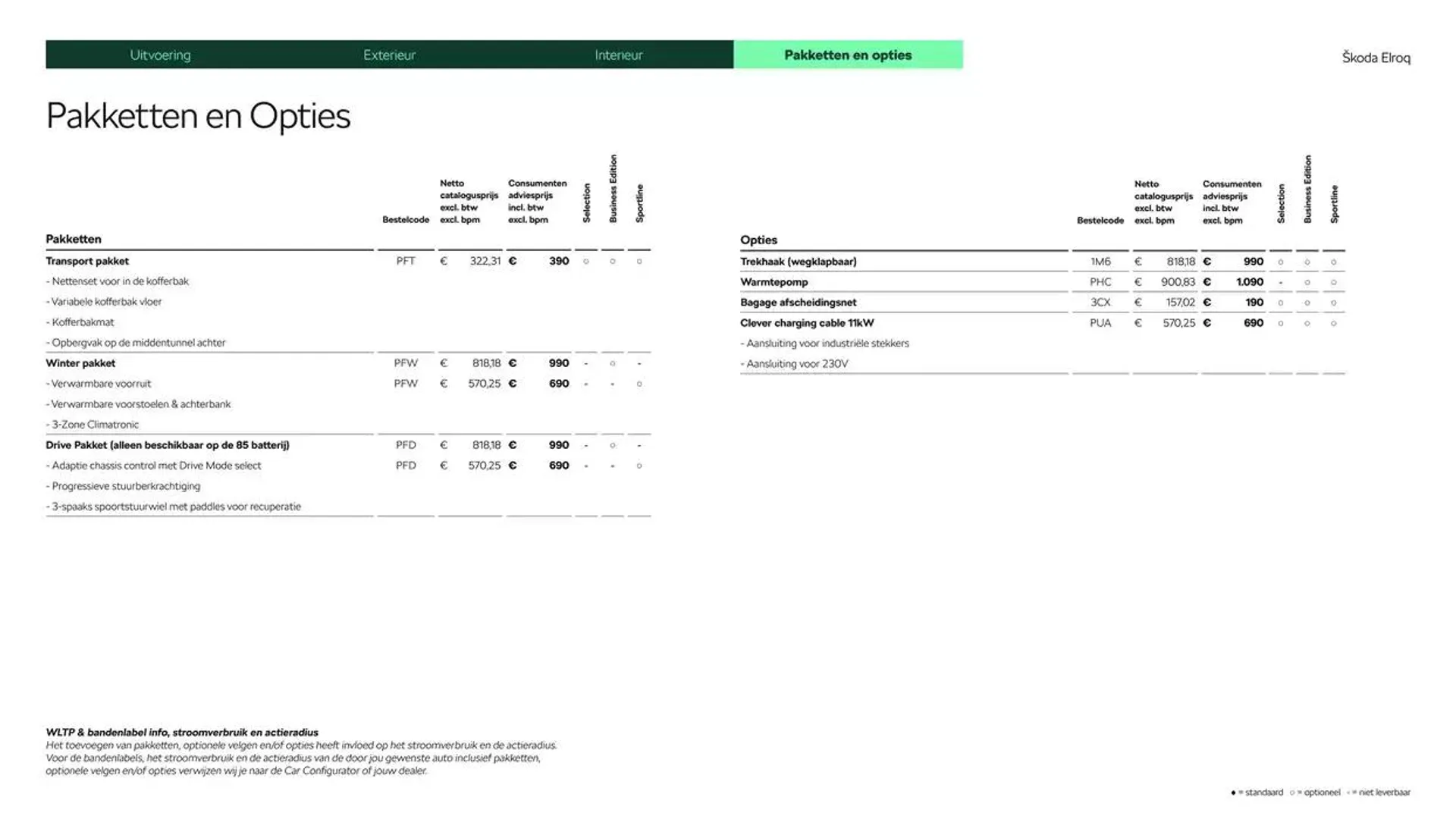 Škoda Elroq prijslijst per 1 oktober 2024 van 9 oktober tot 9 oktober 2025 - Folder pagina 14