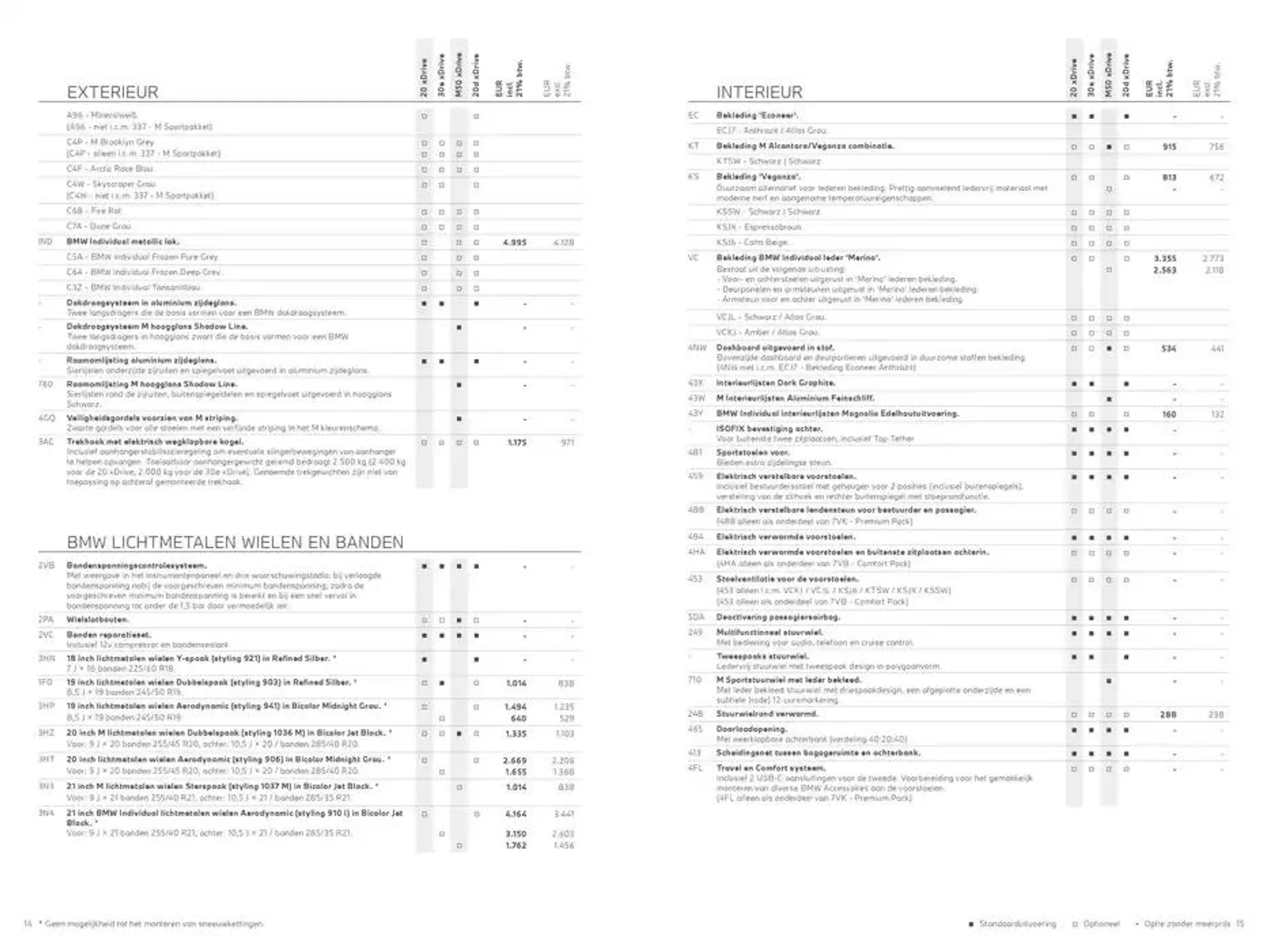 x3 van 30 oktober tot 30 oktober 2025 - Folder pagina 8