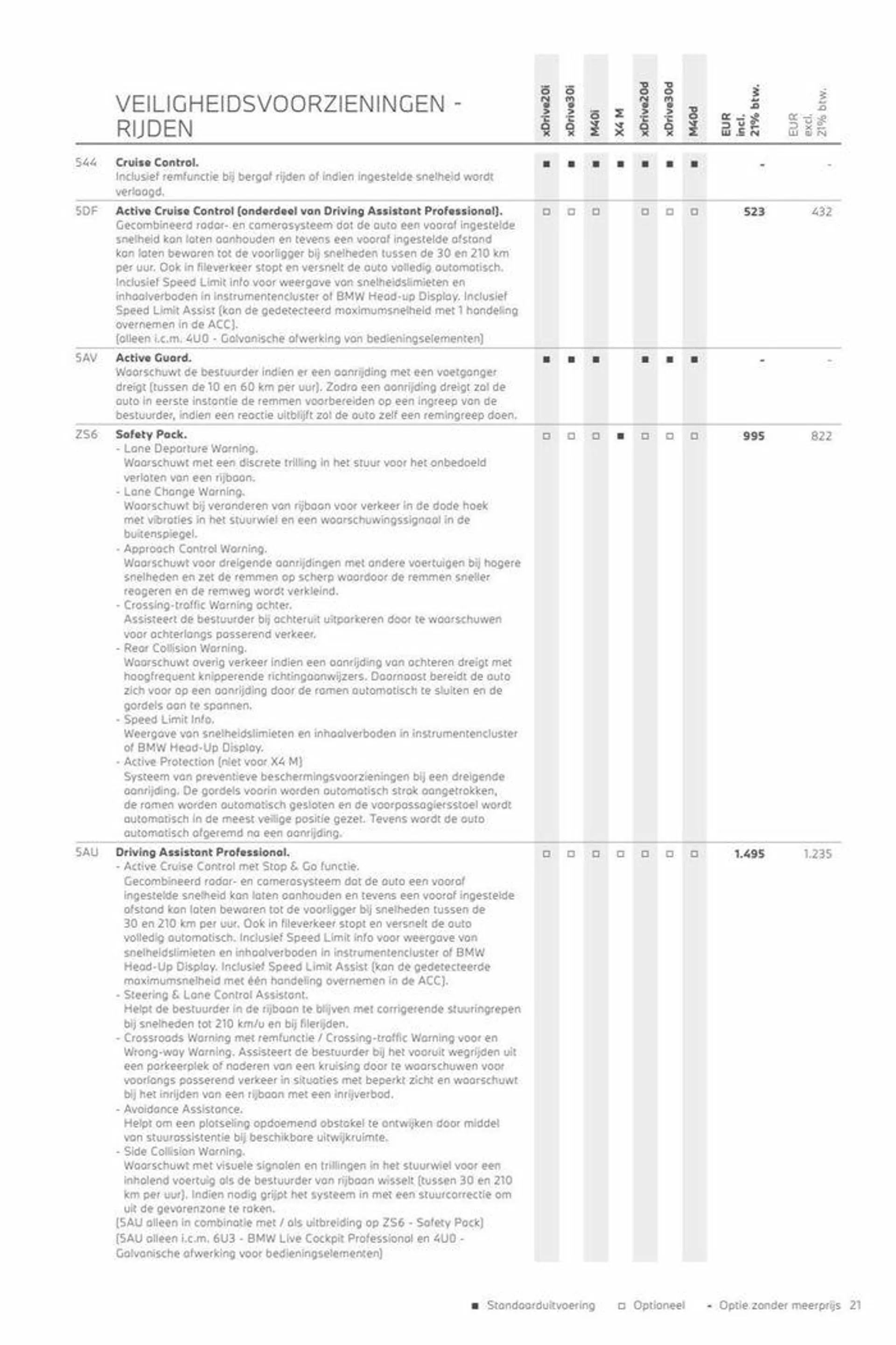 x4 van 12 november tot 12 november 2024 - Folder pagina 21