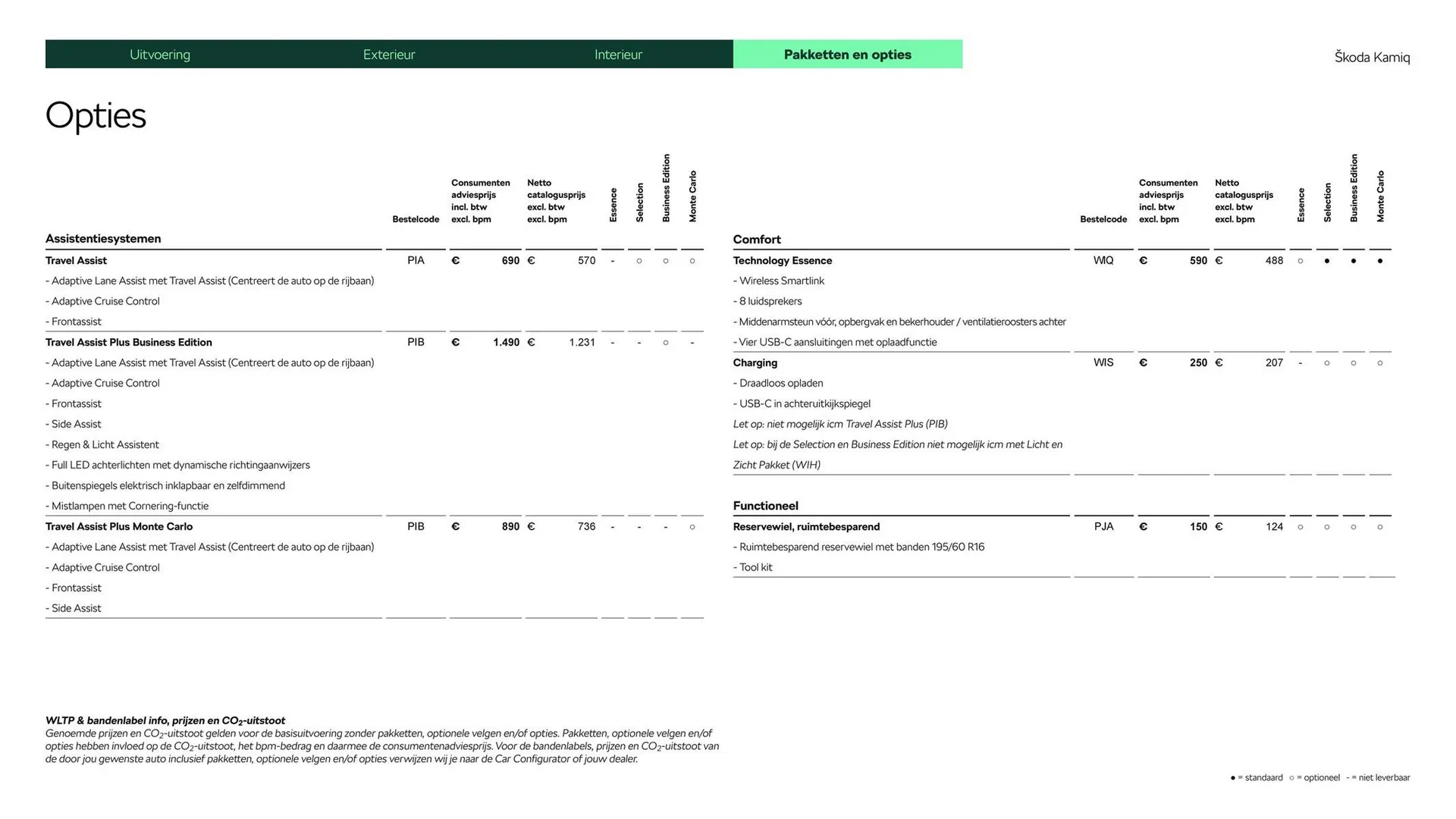 Skoda folder van 26 juni tot 26 juni 2025 - Folder pagina 15