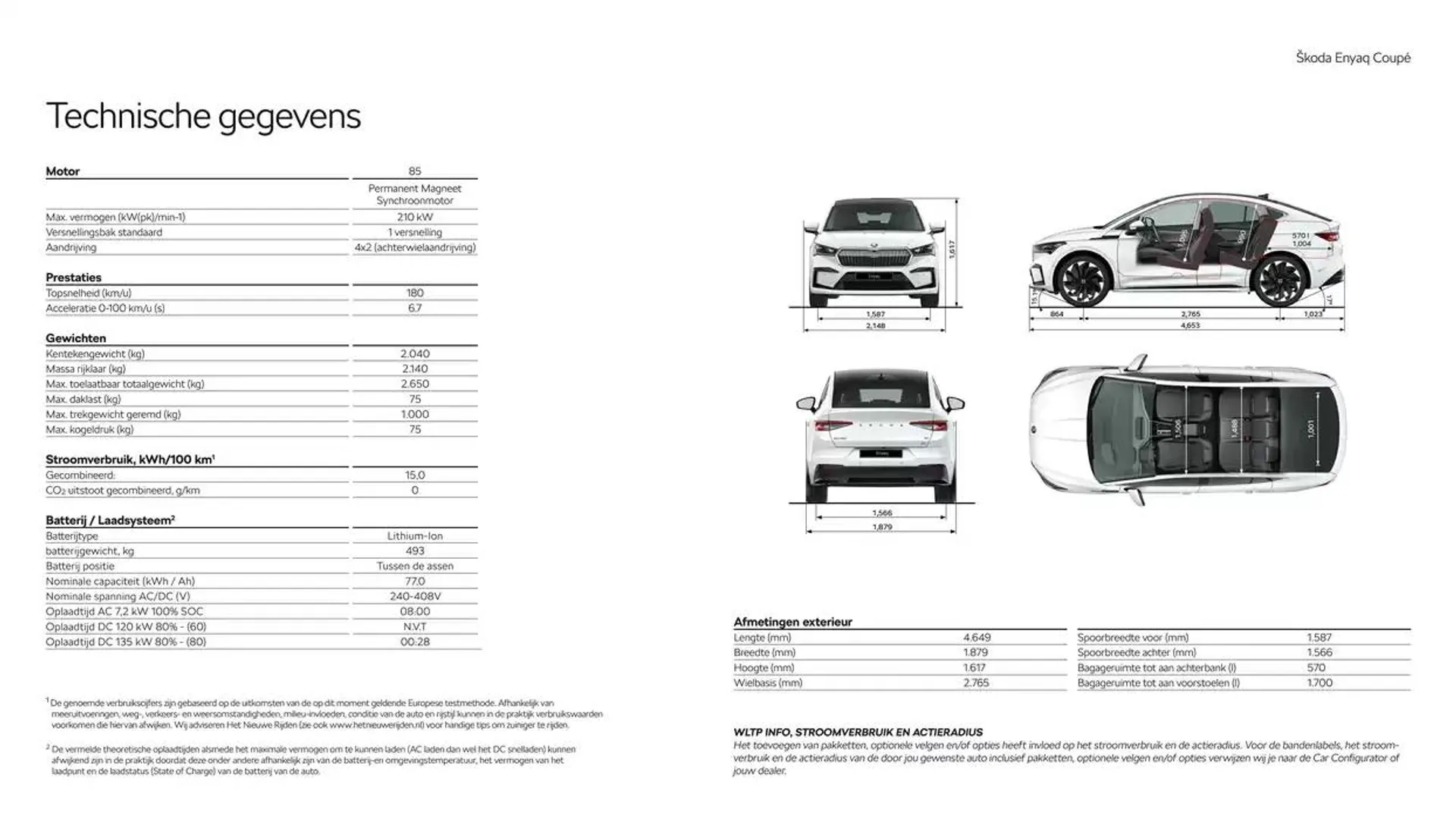 Škoda Enyaq Coupé prijslijst per 1 oktober 2024 van 11 december tot 11 december 2025 - Folder pagina 15