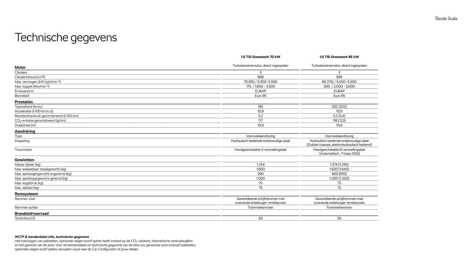 Skoda folder van 15 augustus tot 15 augustus 2025 - Folder pagina 19