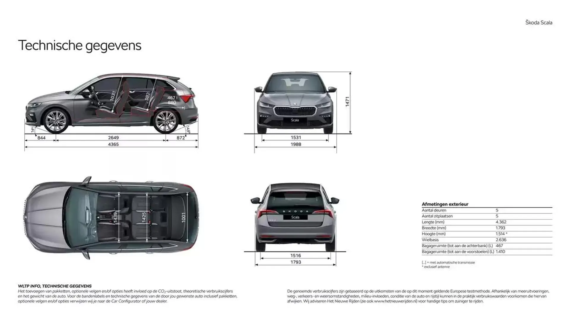 Škoda Scala prijslijst per 25 november 2024 van 17 december tot 17 december 2025 - Folder pagina 20