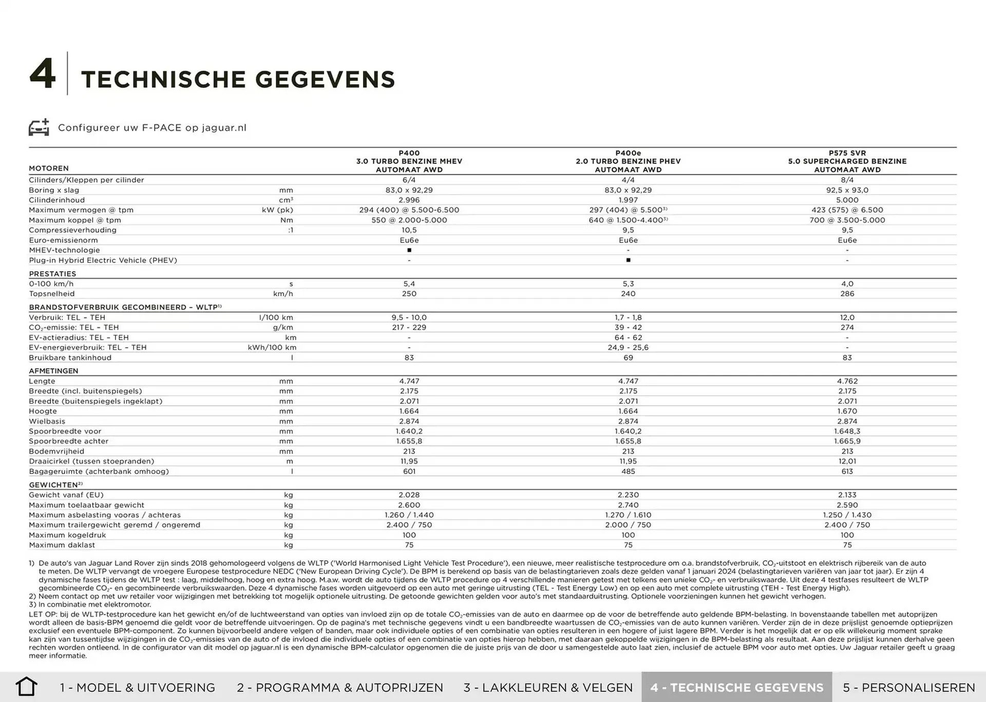 Jaguar folder van 20 november tot 30 juni 2025 - Folder pagina 15