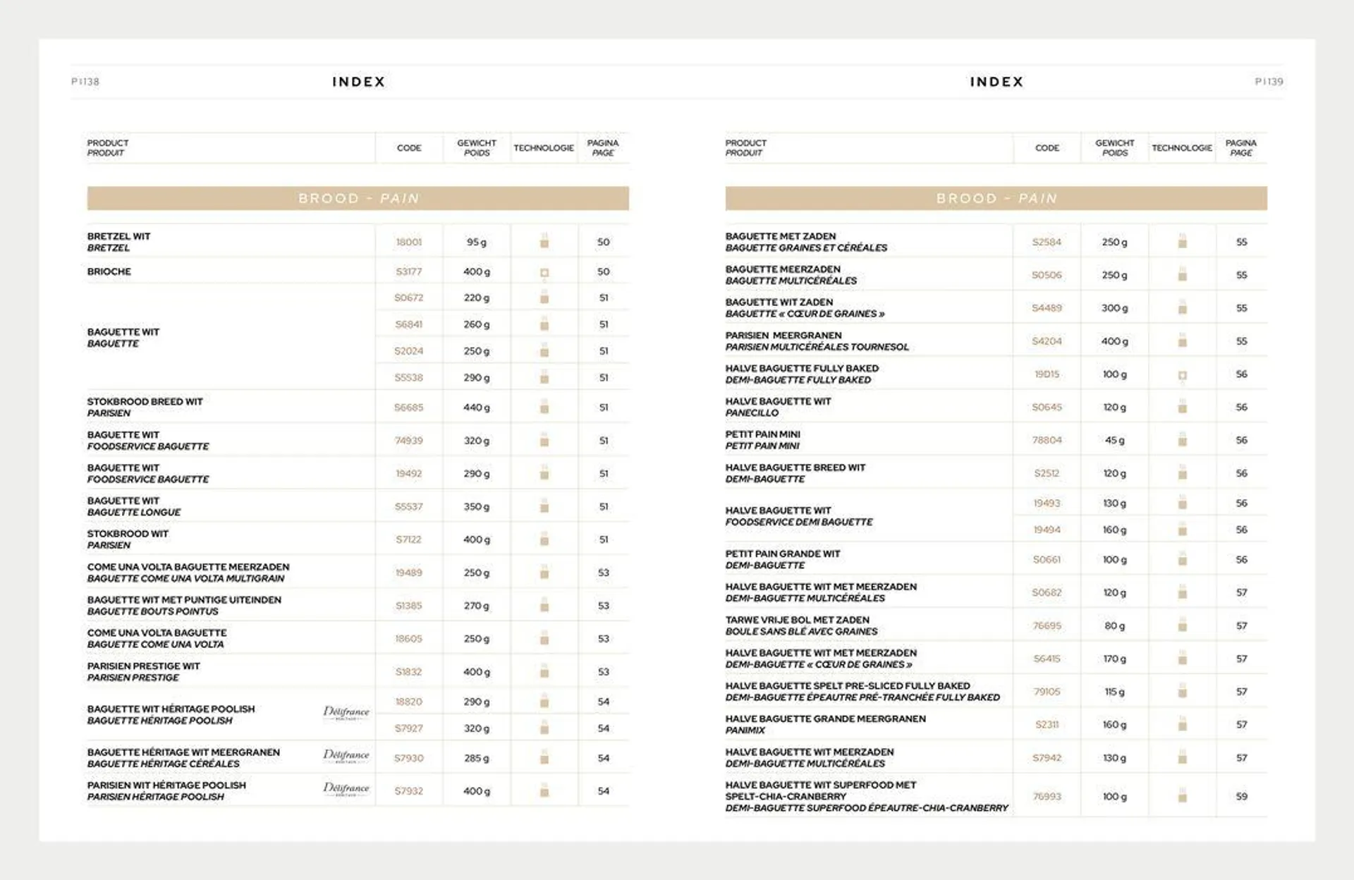 Catalogue 2024 van 25 april tot 31 juli 2024 - Folder pagina 70