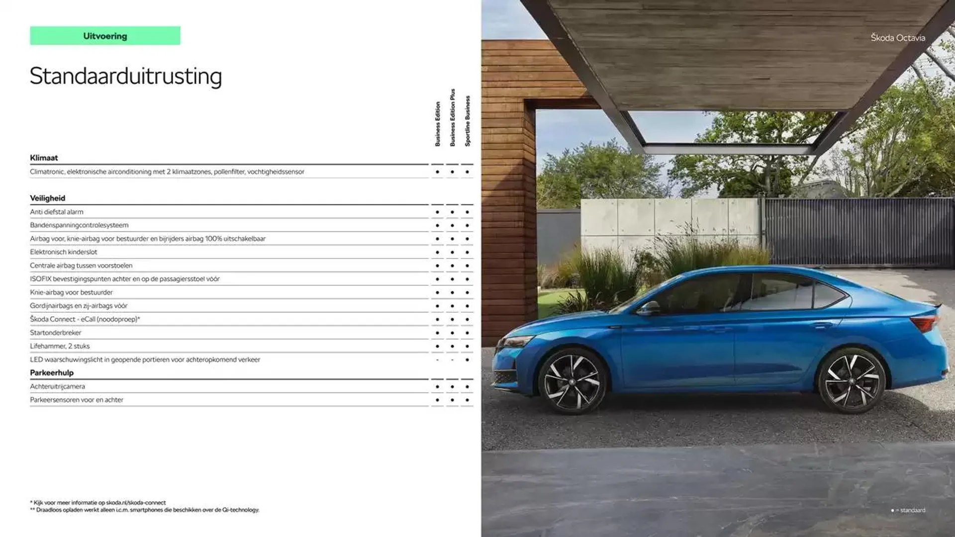 Škoda Octavia (Combi) prijslijst per 6 september 2024 van 6 december tot 6 december 2025 - Folder pagina 7