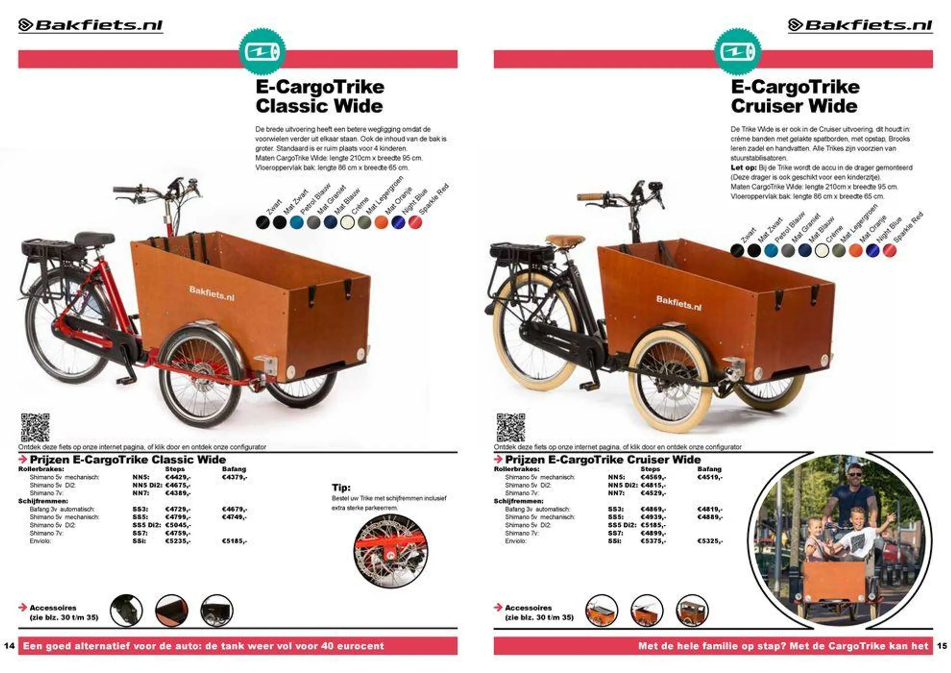 Bakfiets 2024 - 8