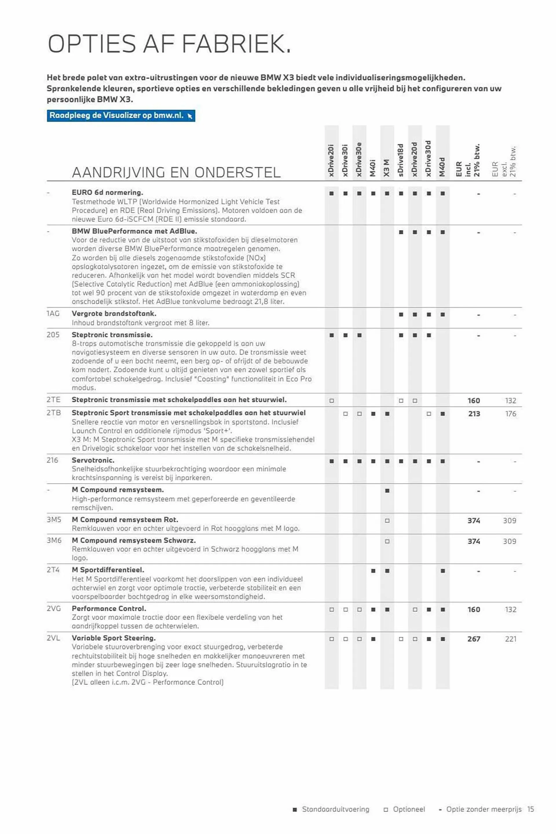 BMW folder van 3 november tot 3 november 2024 - Folder pagina 15