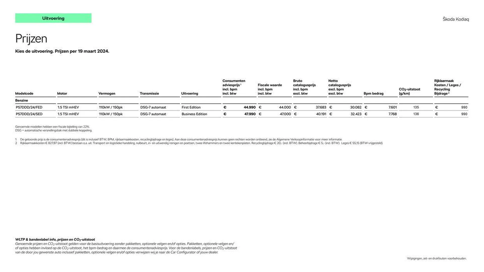 Škoda Kodiaq prijslijst per 19 maart 2024 van 27 maart tot 27 maart 2025 - Folder pagina 4