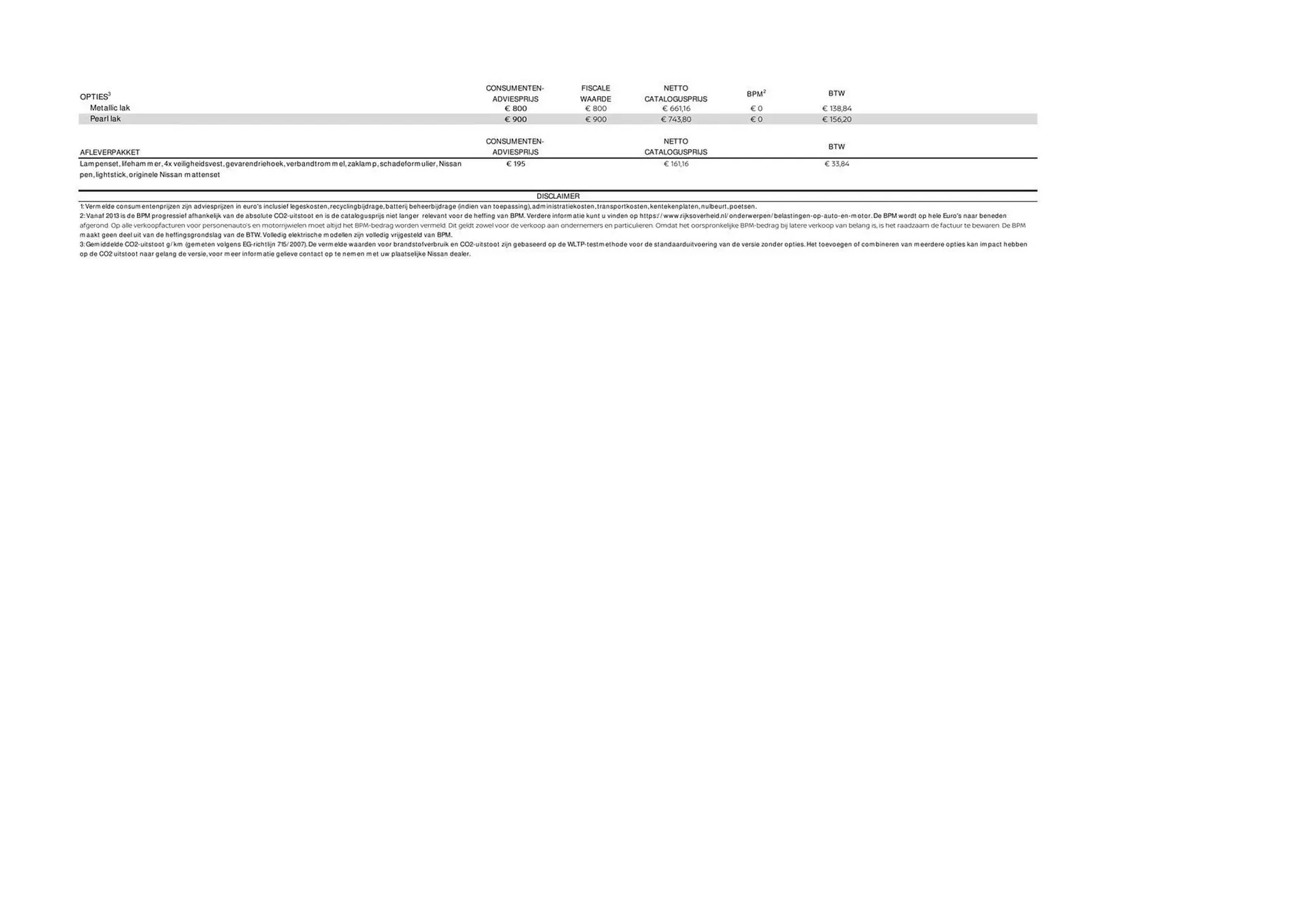 Nissan folder van 29 juni tot 29 juni 2025 - Folder pagina 5