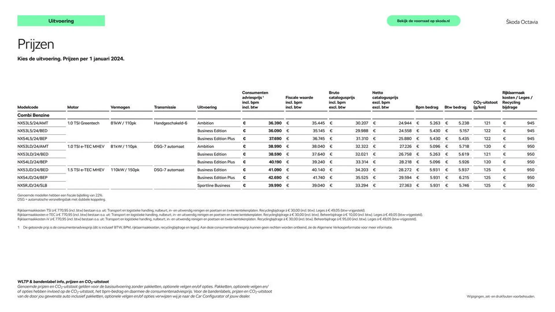 Škoda Octavia Combi prijslijst per 1 januari 2024 van 6 maart tot 6 maart 2025 - Folder pagina 6