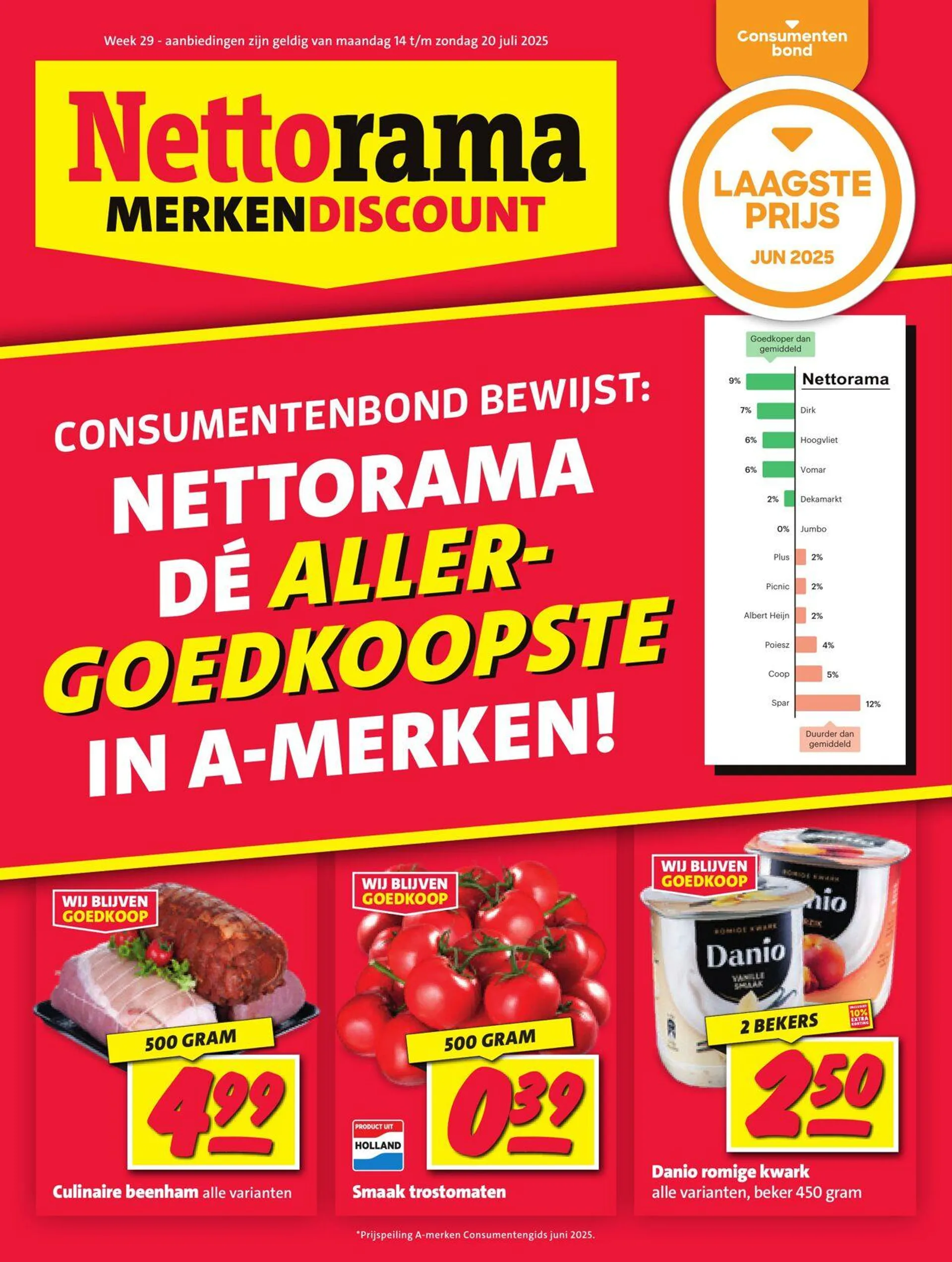 Nettorama Actuele folder - 1