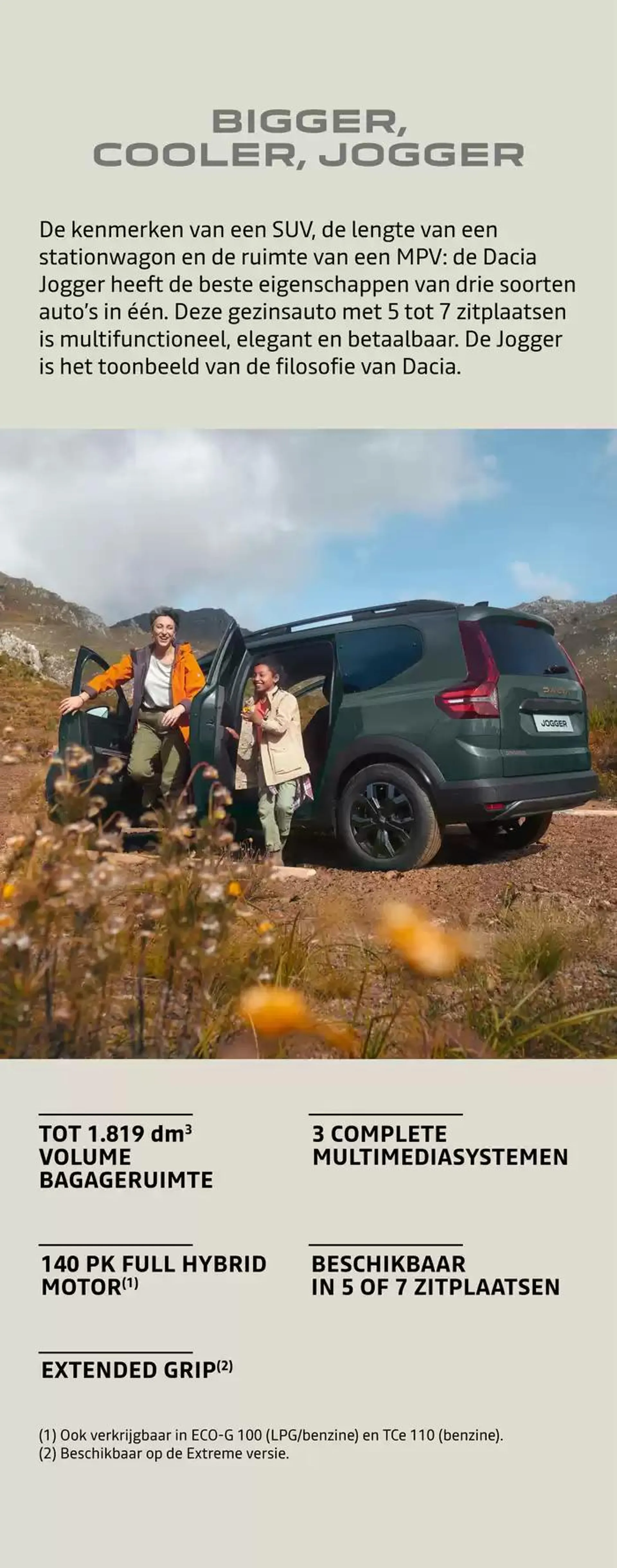 Dacia Jogger van 28 november tot 30 juni 2025 - Folder pagina 2