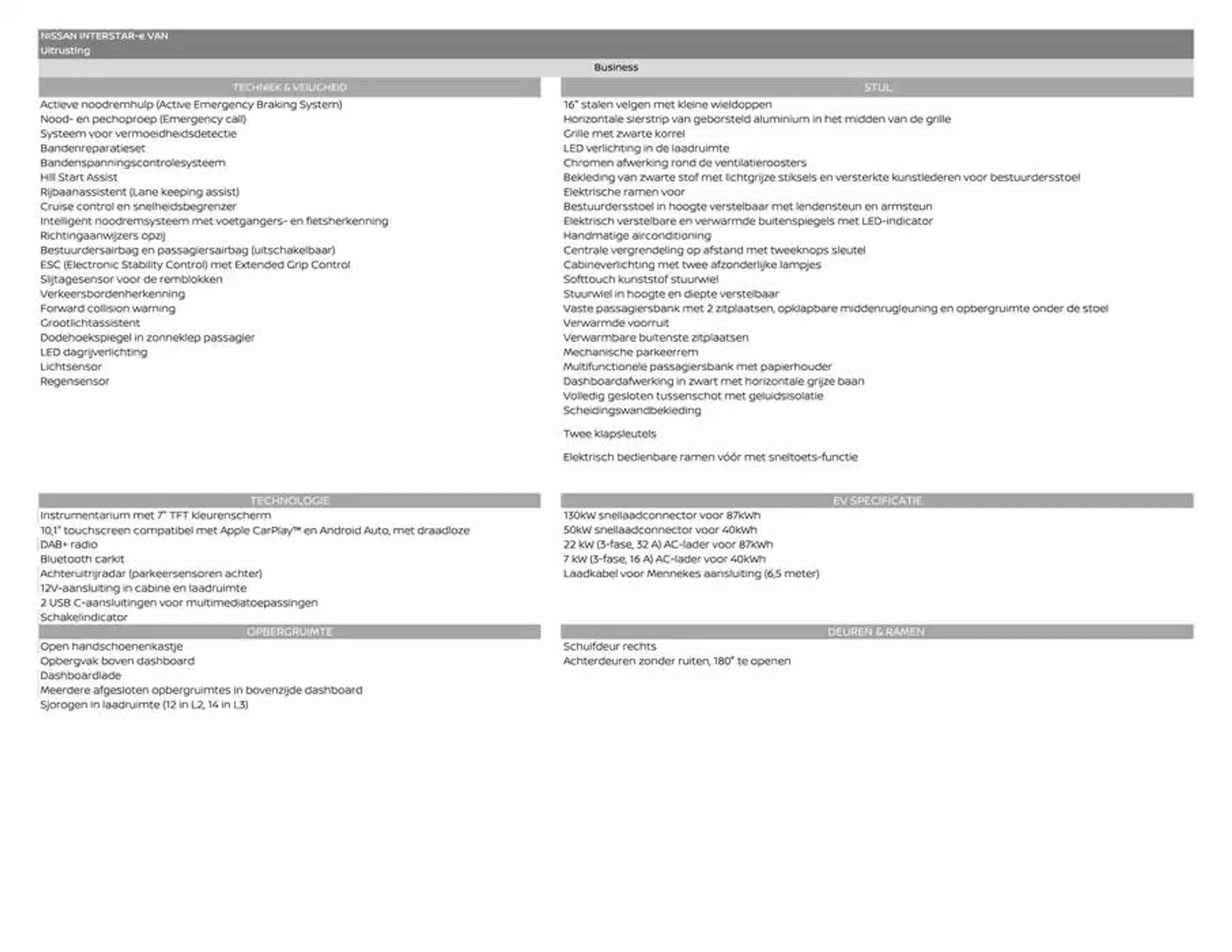 Nieuwe INTERSTAR-e van 26 november tot 26 november 2025 - Folder pagina 3