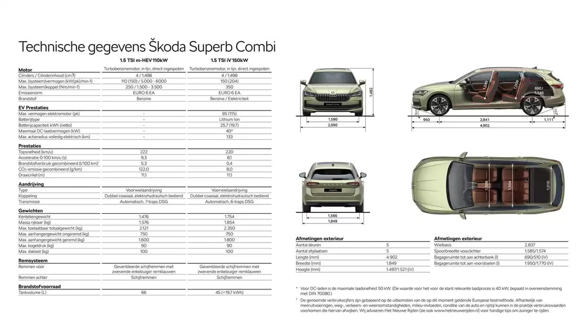 Škoda Superb (Combi) Prijslijst per 4 juli 2024 van 6 december tot 6 december 2025 - Folder pagina 17