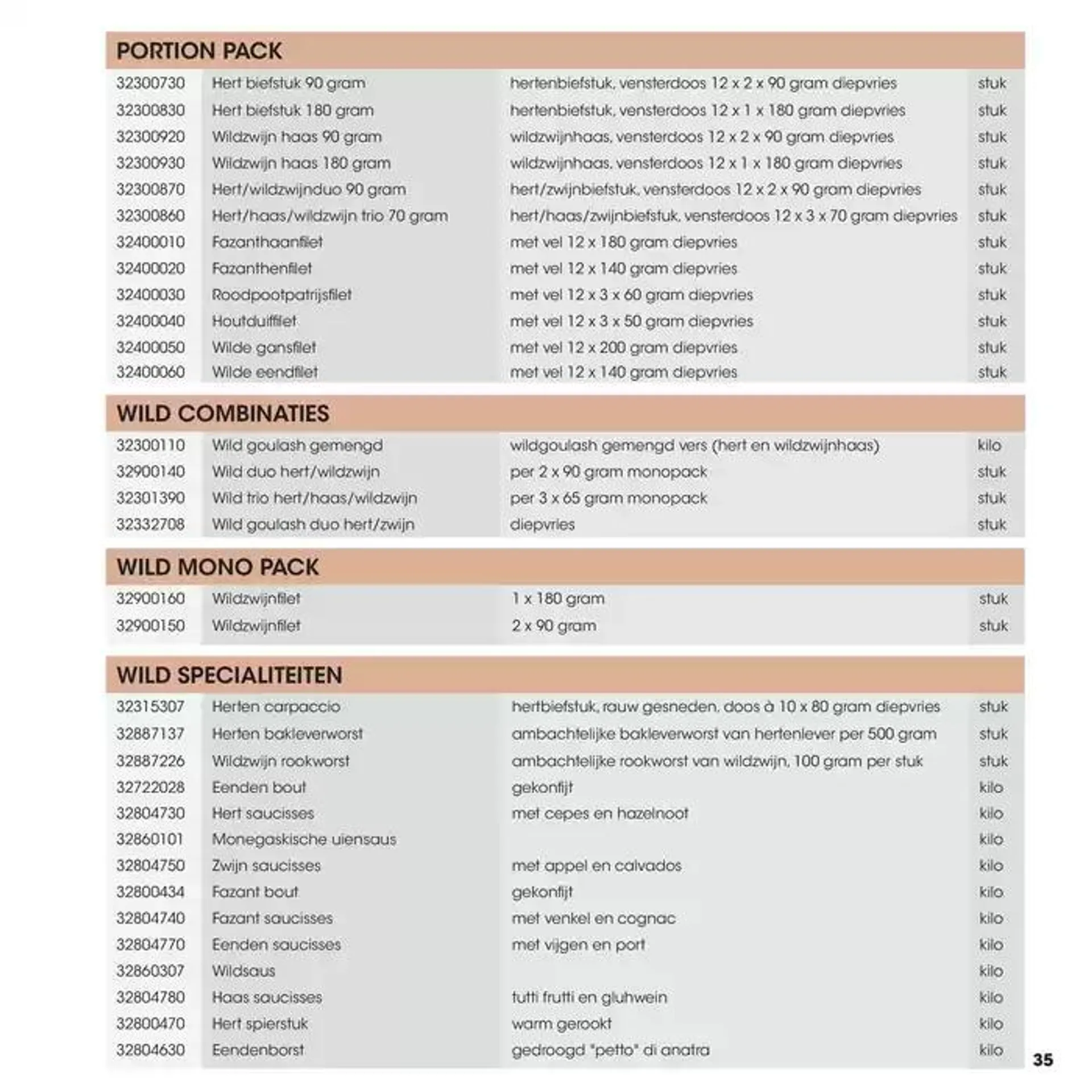 Wildbrochure 2024/2025 van 25 september tot 25 september 2025 - Folder pagina 35