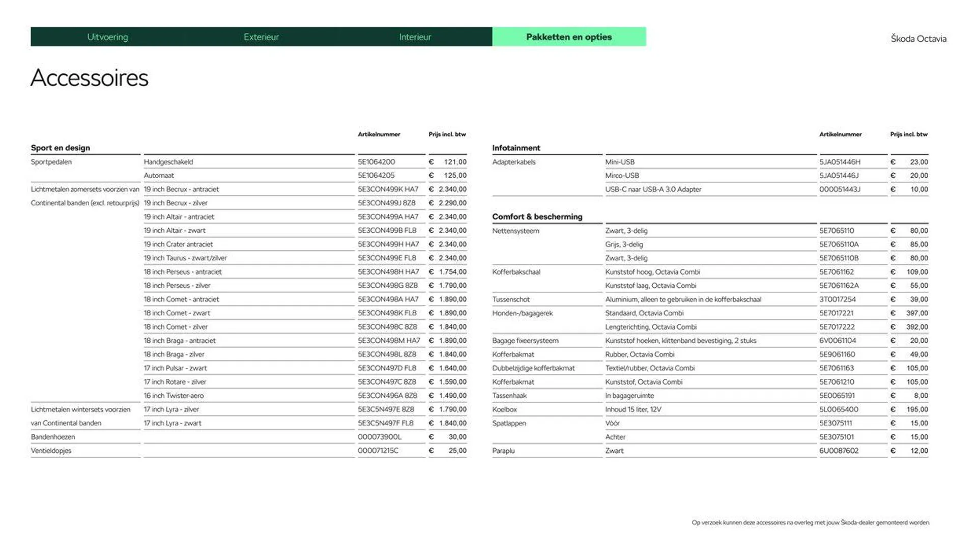 Škoda Octavia (Combi) prijslijst per 27 juni 2024 van 29 juni tot 29 juni 2025 - Folder pagina 19