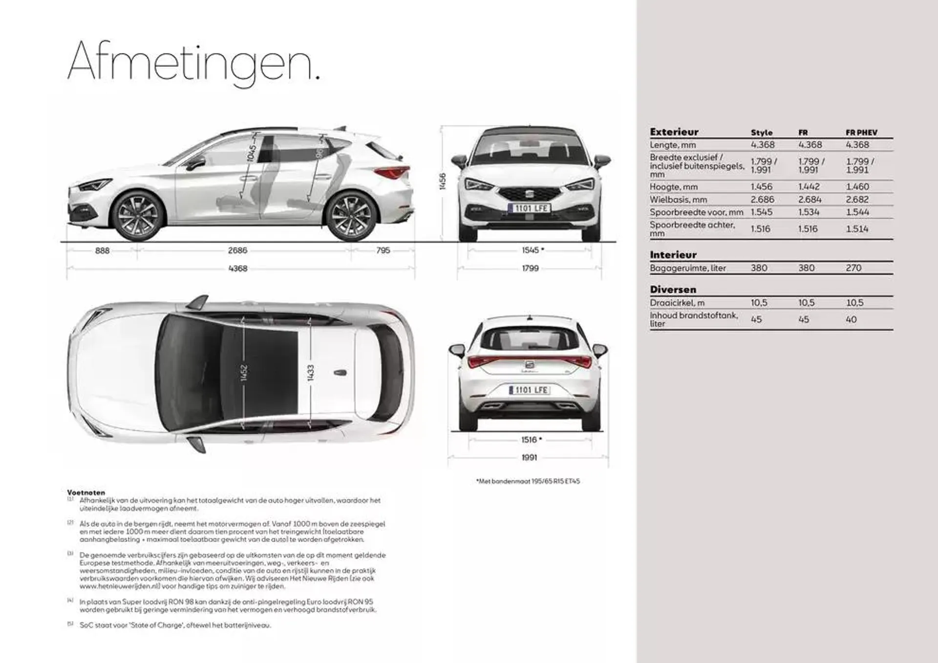 SEAT Leon van 17 oktober tot 17 oktober 2025 - Folder pagina 18