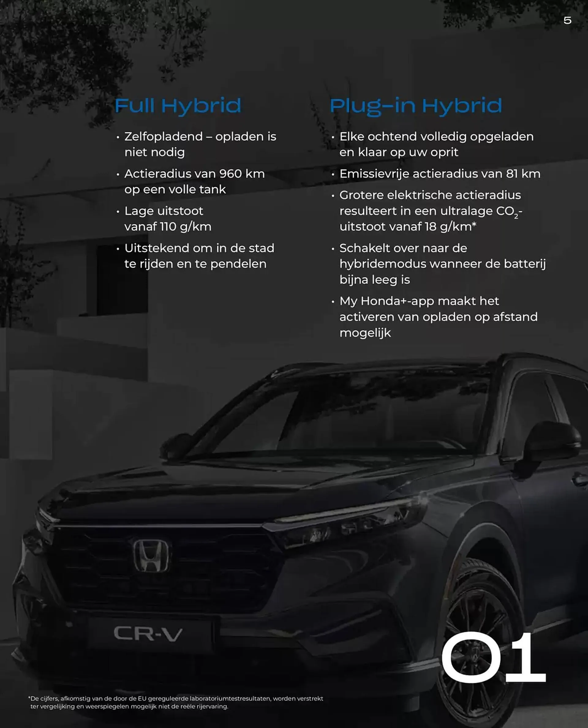 Honda folder van 19 november tot 30 juni 2025 - Folder pagina 5