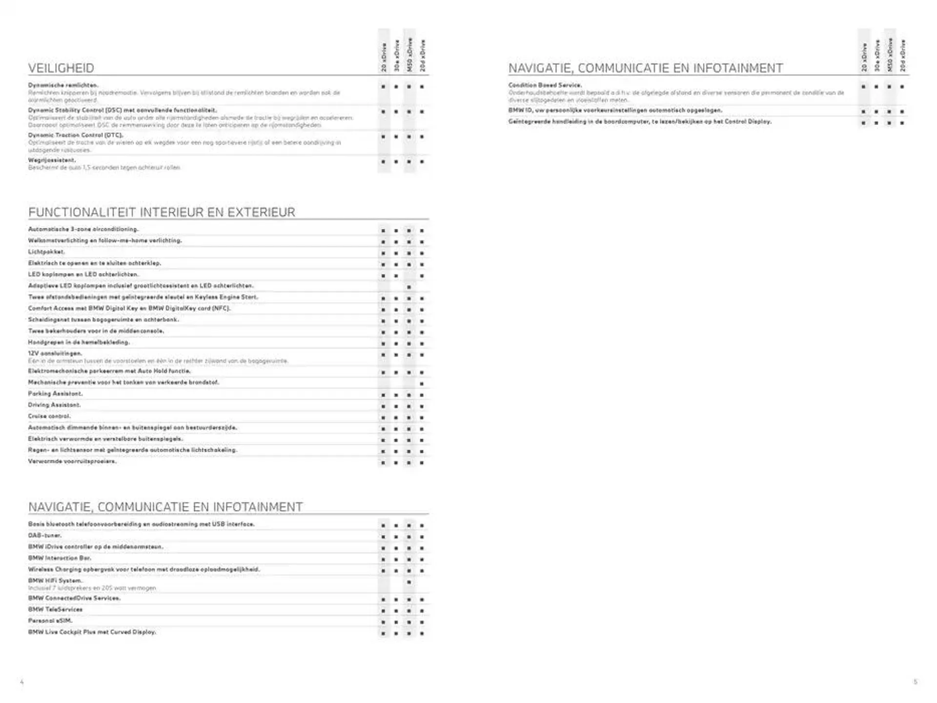 x3 van 30 oktober tot 30 oktober 2025 - Folder pagina 3