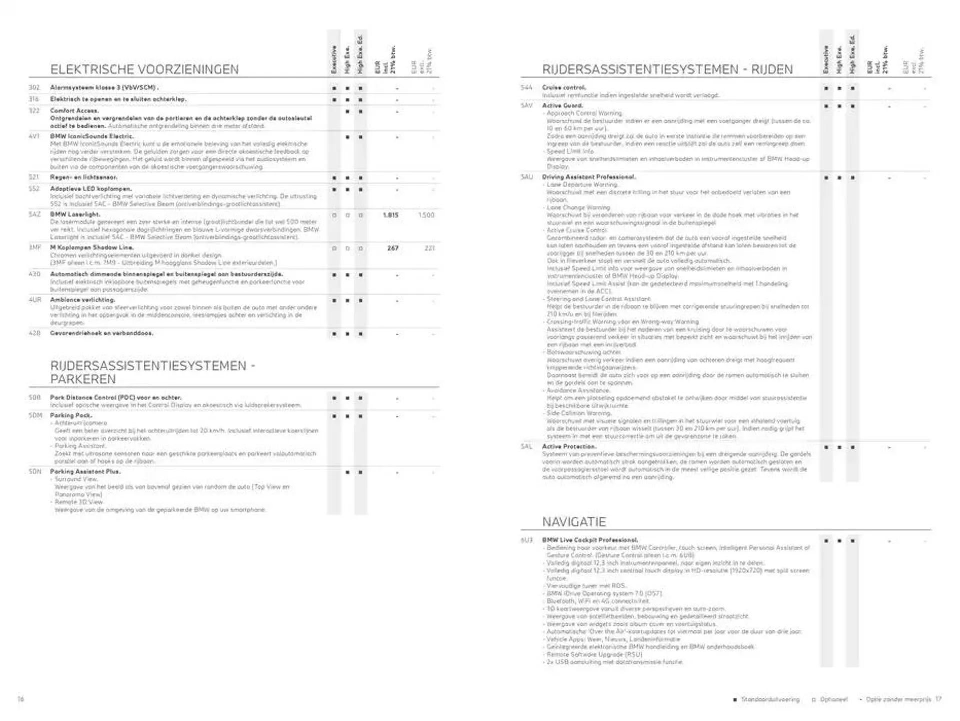 iX3 van 30 oktober tot 30 oktober 2025 - Folder pagina 9
