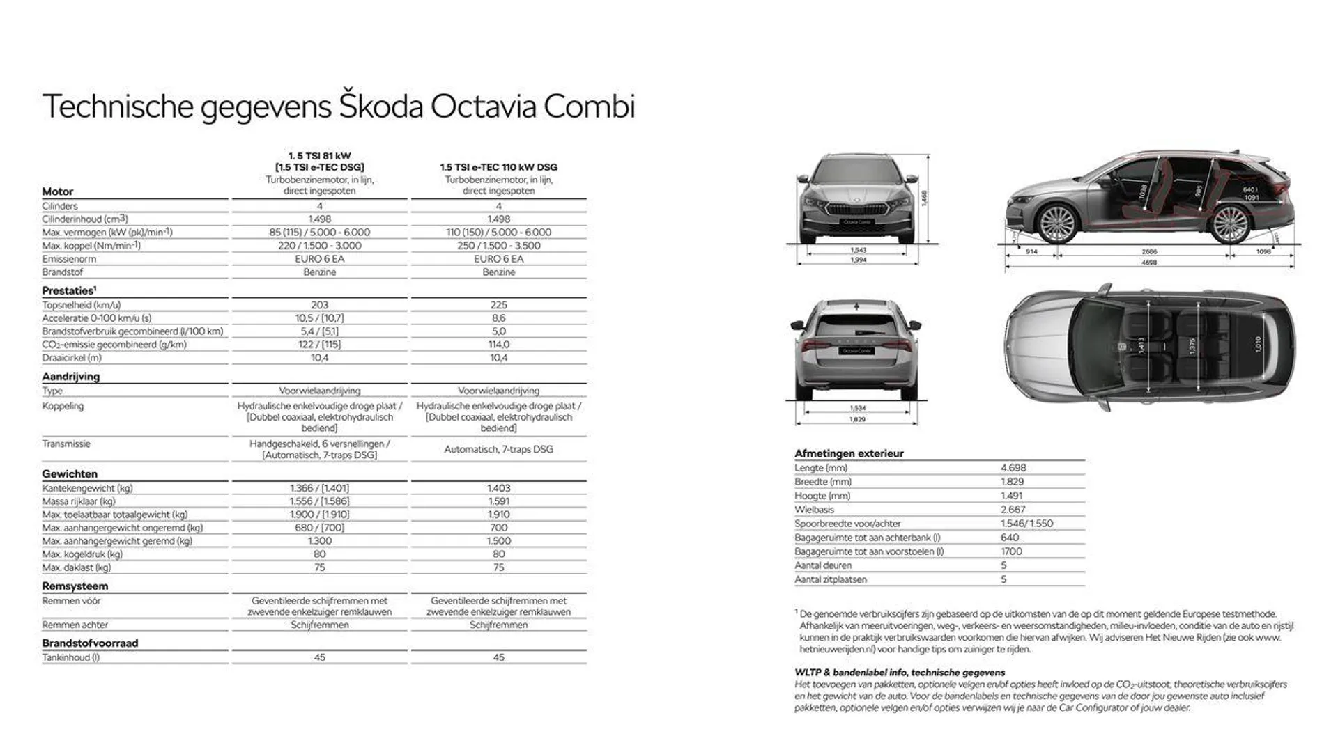 Škoda Octavia (Combi) prijslijst per 27 juni 2024 van 29 juni tot 29 juni 2025 - Folder pagina 22