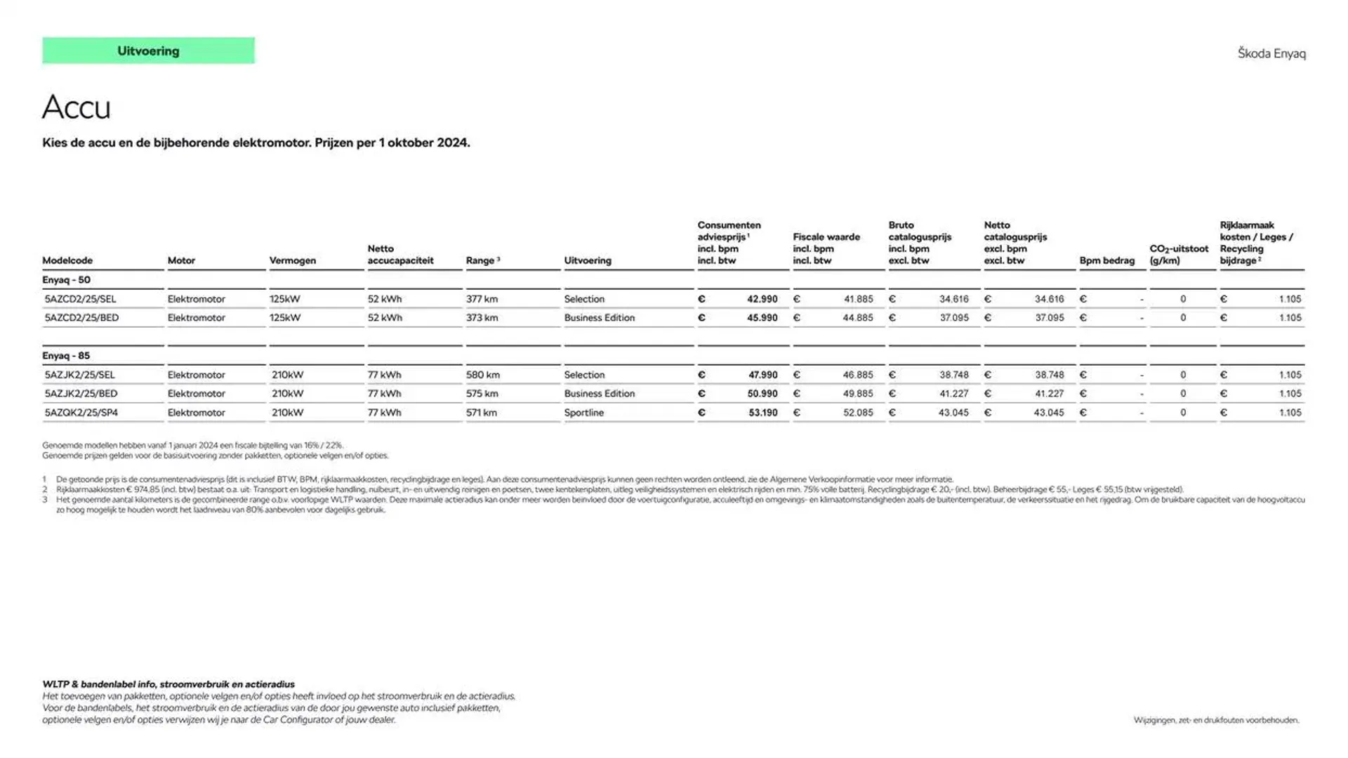 Škoda Enyaq prijslijst per 1 oktober 2024 van 29 oktober tot 29 oktober 2025 - Folder pagina 4