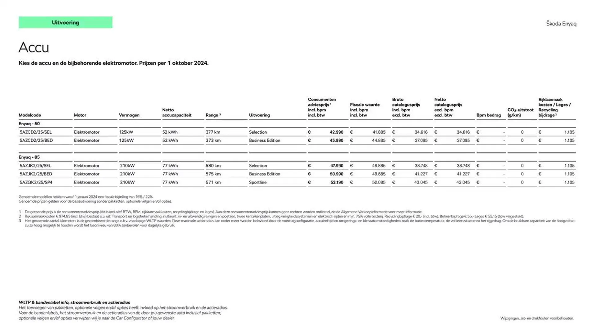 Škoda Enyaq prijslijst per 1 oktober 2024 van 25 september tot 25 september 2025 - Folder pagina 4